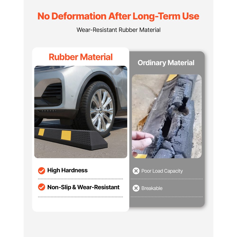 Στοπ στάθμευσης VEVOR, Βοήθημα στάθμευσης βαρέως τύπου 1840 mm για γκαράζ, Λαστιχένιο στοπ δαπέδου γκαράζ με ανακλαστικές ταινίες, Οχήματα, Gadgets για αυτοκίνητα, βαν, φορτηγά, στοπ οδηγών ελαστικών, προφυλακτήρες Στοπ στάθμευσης VEVOR, Βοήθημα στάθμευσης βαρέως τύπου 1840 mm για γκαράζ, Λαστιχένιο στοπ δαπέδου γκαράζ με ανακλαστικές ταινίες, Οχήματα, Gadgets για αυτοκίνητα, βαν, φορτηγά, στοπ οδηγών ελαστικών, προφυλακτήρες