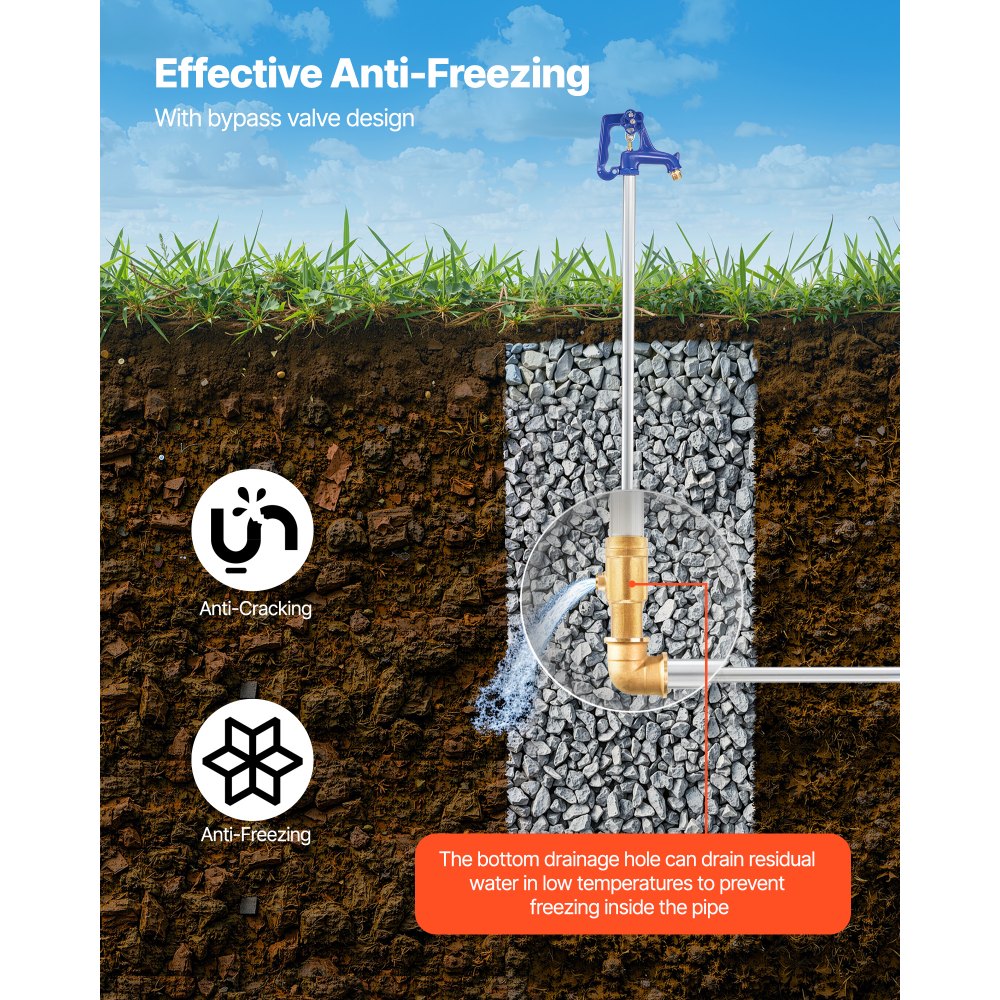 Κρουνός αυλής VEVOR με αντιπαγετική προστασία, βρύση νερού εξωτερικού χώρου 980 mm με βάθος θάψιμο 305 mm, σύνδεση σωλήνα G 3/4", λαβή με μοχλό + χειροτροχό, κρουνός χωρίς μόλυβδο χωρίς αντιπαγετική προστασία για άρδευση κήπου, αγροκτήματος Κρουνός αυλής VEVOR με αντιπαγετική προστασία, βρύση νερού εξωτερικού χώρου 980 mm με βάθος θάψιμο 305 mm, σύνδεση σωλήνα G 3/4", λαβή με μοχλό + χειροτροχό, κρουνός χωρίς μόλυβδο χωρίς αντιπαγετική προστασία για άρδευση κήπου, αγροκτήματος