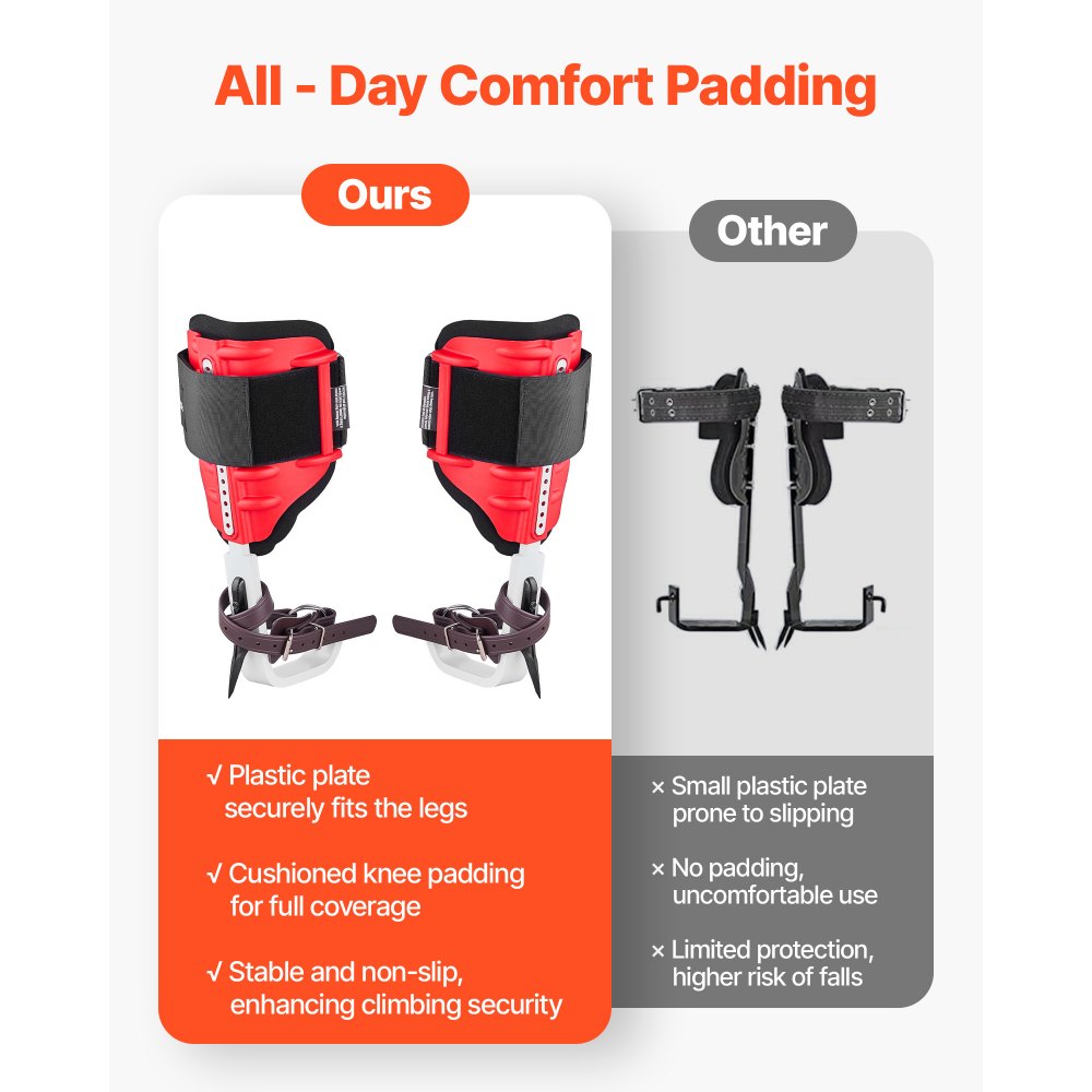 Σετ καρφιών αναρρίχησης δέντρων VEVOR, Ρυθμιζόμενος εξοπλισμός αναρρίχησης δέντρων με ιμάντες και προστατευτικά καρφιών, Χωρητικότητα φορτίου 159 kg, Ανθεκτικός εξοπλισμός δενδροκομίας από αλουμίνιο για μάζεμα φρούτων και κυνήγι Σετ καρφιών αναρρίχησης δέντρων VEVOR, Ρυθμιζόμενος εξοπλισμός αναρρίχησης δέντρων με ιμάντες και προστατευτικά καρφιών, Χωρητικότητα φορτίου 159 kg, Ανθεκτικός εξοπλισμός δενδροκομίας από αλουμίνιο για μάζεμα φρούτων και κυνήγι