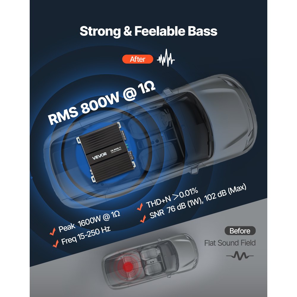 Ενισχυτής αυτοκινήτου VEVOR Monoblock, 800W RMS MAX, σταθερός 1/2/4 Ohm, ενισχυτής αυτοκινήτου κατηγορίας D 1 καναλιού με τηλεχειριστήριο ελέγχου στάθμης Subwoofer, φίλτρο χαμηλών συχνοτήτων, ενίσχυση μπάσων και μετατόπιση φάσης, ρυθμιστή έντασης ήχου Ενισχυτής αυτοκινήτου VEVOR Monoblock, 800W RMS MAX, σταθερός 1/2/4 Ohm, ενισχυτής αυτοκινήτου κατηγορίας D 1 καναλιού με τηλεχειριστήριο ελέγχου στάθμης Subwoofer, φίλτρο χαμηλών συχνοτήτων, ενίσχυση μπάσων και μετατόπιση φάσης, ρυθμιστή έντασης ήχου