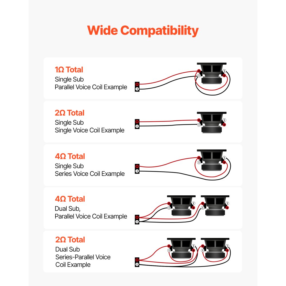 Ενισχυτής αυτοκινήτου VEVOR Monoblock, 800W RMS MAX, σταθερός 1/2/4 Ohm, ενισχυτής αυτοκινήτου κατηγορίας D 1 καναλιού με τηλεχειριστήριο ελέγχου στάθμης Subwoofer, φίλτρο χαμηλών συχνοτήτων, ενίσχυση μπάσων και μετατόπιση φάσης, ρυθμιστή έντασης ήχου Ενισχυτής αυτοκινήτου VEVOR Monoblock, 800W RMS MAX, σταθερός 1/2/4 Ohm, ενισχυτής αυτοκινήτου κατηγορίας D 1 καναλιού με τηλεχειριστήριο ελέγχου στάθμης Subwoofer, φίλτρο χαμηλών συχνοτήτων, ενίσχυση μπάσων και μετατόπιση φάσης, ρυθμιστή έντασης ήχου