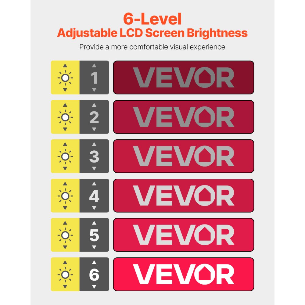 Φορητός Ψηφιακός Μεγεθυντικός Φακός VEVOR, Ηλεκτρονικός Μεγεθυντικός Φακός Βίντεο με Οθόνη Αφής 203 χιλιοστών για Χαμηλή Έκδοση, Ηλεκτρονικό Βοήθημα Ανάγνωσης 2X - 20X με Φακό HD 13MP Αυτόματης Εστίασης, Λειτουργία 26 Χρωμάτων, Έξοδος HDMI & Αποθήκευση 16 GB Φορητός Ψηφιακός Μεγεθυντικός Φακός VEVOR, Ηλεκτρονικός Μεγεθυντικός Φακός Βίντεο με Οθόνη Αφής 203 χιλιοστών για Χαμηλή Έκδοση, Ηλεκτρονικό Βοήθημα Ανάγνωσης 2X - 20X με Φακό HD 13MP Αυτόματης Εστίασης, Λειτουργία 26 Χρωμάτων, Έξοδος HDMI & Αποθήκευση 16 GB