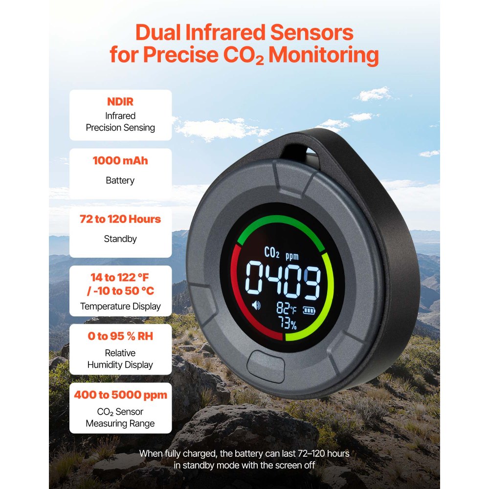 Συσκευή παρακολούθησης διοξειδίου του άνθρακα VEVOR, ελεγκτής CO2 με ένδειξη θερμοκρασίας και υγρασίας, καλώδιο αισθητήρα NDIR 4,57 μέτρων, ανιχνευτής διοξειδίου του άνθρακα, αισθητήρας CO2 για εξωτερικούς χώρους, σπίτι, γραφείο, αυτοκίνητο, ελαφρύς και φορητός Συσκευή παρακολούθησης διοξειδίου του άνθρακα VEVOR, ελεγκτής CO2 με ένδειξη θερμοκρασίας και υγρασίας, καλώδιο αισθητήρα NDIR 4,57 μέτρων, ανιχνευτής διοξειδίου του άνθρακα, αισθητήρας CO2 για εξωτερικούς χώρους, σπίτι, γραφείο, αυτοκίνητο, ελαφρύς και φορητός