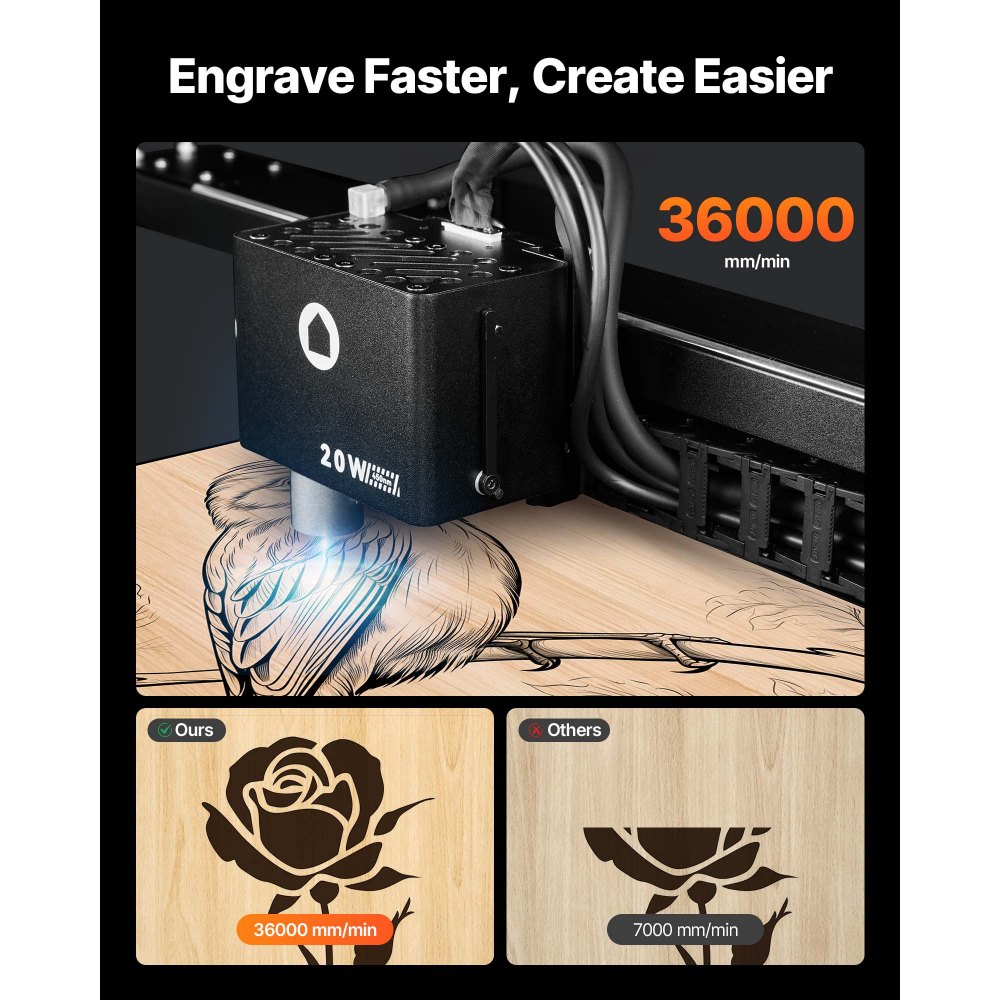 Χαρακτήρας λέιζερ VEVOR, 20W, Μηχανή χάραξης και κοπής λέιζερ με κάμερα περιβλήματος, Κόφτης λέιζερ, 36000 mm/min, Επιφάνεια εργασίας 500 x 320 mm, για ξύλο, δέρμα, γυαλί, χαρτί, ορισμένα μέταλλα, Κλάση 1 Χαρακτήρας λέιζερ VEVOR, 20W, Μηχανή χάραξης και κοπής λέιζερ με κάμερα περιβλήματος, Κόφτης λέιζερ, 36000 mm/min, Επιφάνεια εργασίας 500 x 320 mm, για ξύλο, δέρμα, γυαλί, χαρτί, ορισμένα μέταλλα, Κλάση 1