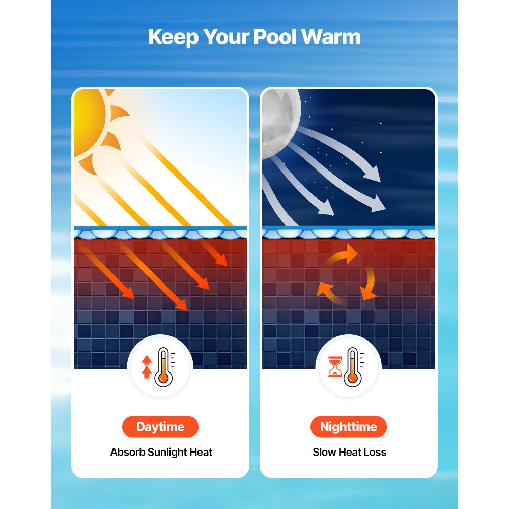 Κάλυμμα πισίνας VEVOR Solar, ορθογώνιο κάλυμμα πισίνας με φυσαλίδες 10,97 x 4,88m, ηλιακή κουβέρτα πισίνας 12 Mil με υλικό φυσαλίδων και PE, απορρόφηση θερμότητας ημέρας, διατήρηση θερμότητας νύχτας, ηλιακά καλύμματα διατήρησης θερμότητας, μπλε Κάλυμμα πισίνας VEVOR Solar, ορθογώνιο κάλυμμα πισίνας με φυσαλίδες 10,97 x 4,88m, ηλιακή κουβέρτα πισίνας 12 Mil με υλικό φυσαλίδων και PE, απορρόφηση θερμότητας ημέρας, διατήρηση θερμότητας νύχτας, ηλιακά καλύμματα διατήρησης θερμότητας, μπλε
