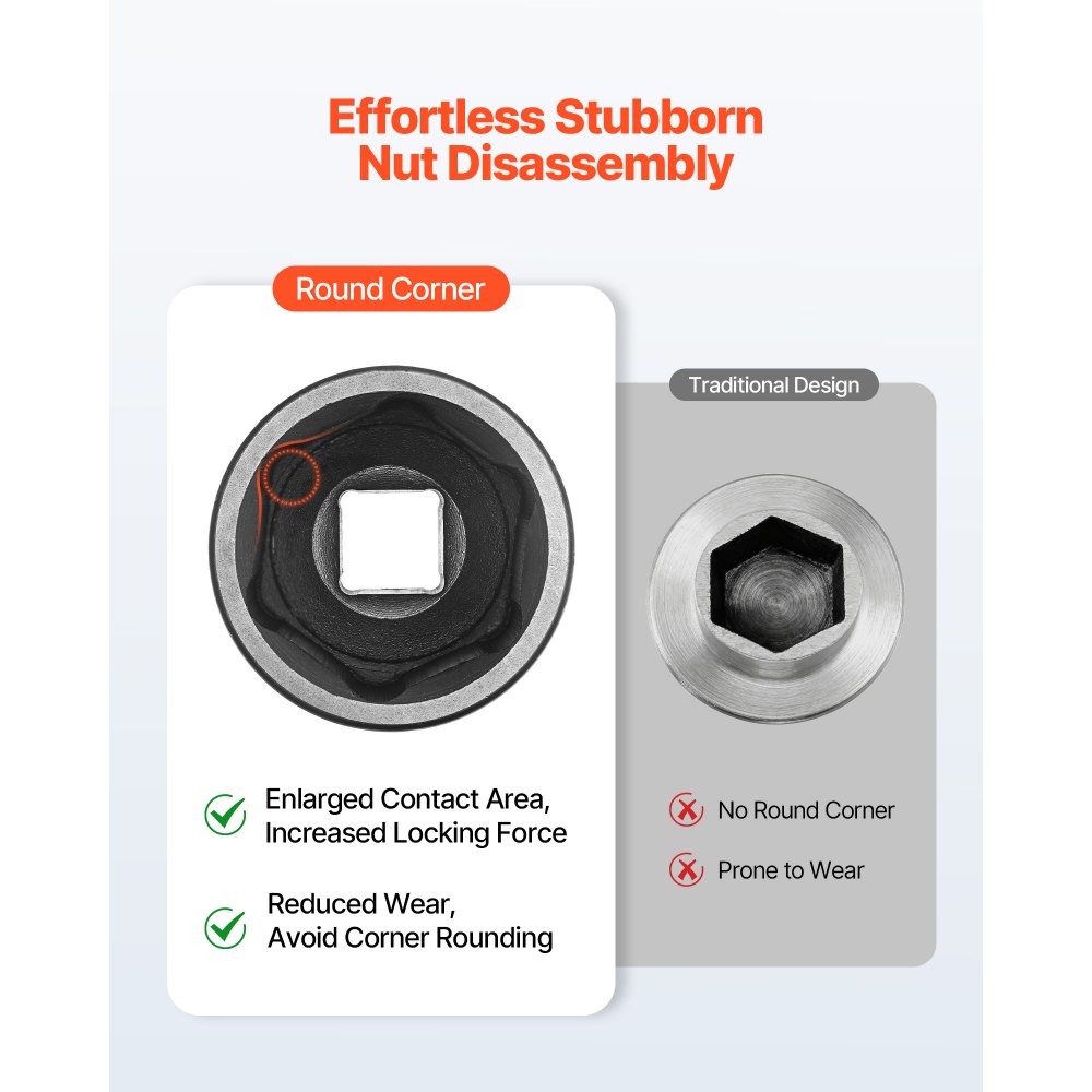 Σετ καρυδάκια κρούσης VEVOR 1/2 ίντσας με κίνηση, 39 τεμάχια, βαθιά και ρηχά καρυδάκια κρούσης 6 σημείων, μετρικά 9 έως 30 mm, χάλυβας Cr-V υψηλής αντοχής, με γενική άρθρωση, σημάνσεις διπλού μεγέθους, θήκη μεταφοράς βαρέως τύπου Σετ καρυδάκια κρούσης VEVOR 1/2 ίντσας με κίνηση, 39 τεμάχια, βαθιά και ρηχά καρυδάκια κρούσης 6 σημείων, μετρικά 9 έως 30 mm, χάλυβας Cr-V υψηλής αντοχής, με γενική άρθρωση, σημάνσεις διπλού μεγέθους, θήκη μεταφοράς βαρέως τύπου