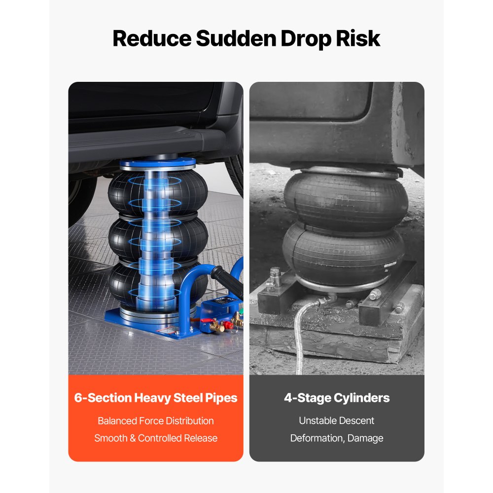 Αερόσακος VEVOR, Τριπλός Αερόσακος 3 Τόνων, Αερόσακος με Έξι Χαλύβδινους Σωλήνες, Ανύψωση Έως 450 mm, Πνευματικός Γρήγορης Ανύψωσης 1-6 s με Κοντές Λαβές & Ελαστικό Μαξιλάκι για Επισκευές Αυτοκινήτων, SUV, Pick-up Φορτηγών, Γκαράζ Αερόσακος VEVOR, Τριπλός Αερόσακος 3 Τόνων, Αερόσακος με Έξι Χαλύβδινους Σωλήνες, Ανύψωση Έως 450 mm, Πνευματικός Γρήγορης Ανύψωσης 1-6 s με Κοντές Λαβές & Ελαστικό Μαξιλάκι για Επισκευές Αυτοκινήτων, SUV, Pick-up Φορτηγών, Γκαράζ