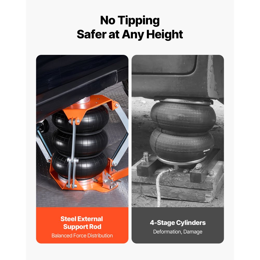 Αερόσακος VEVOR, Τριπλός Αερόσακος 3 Τόνων, Αερόσακος με Ράβδο Στήριξης, Ανύψωση Έως 470 mm με Υπερυψωμένη Κολόνα & Ρυθμιζόμενη Λαβή, Πνευματικός Γρήγορης Ανύψωσης 1-6 s για Επισκευές Αυτοκινήτων, SUV, Pick-up Φορτηγών Αερόσακος VEVOR, Τριπλός Αερόσακος 3 Τόνων, Αερόσακος με Ράβδο Στήριξης, Ανύψωση Έως 470 mm με Υπερυψωμένη Κολόνα & Ρυθμιζόμενη Λαβή, Πνευματικός Γρήγορης Ανύψωσης 1-6 s για Επισκευές Αυτοκινήτων, SUV, Pick-up Φορτηγών