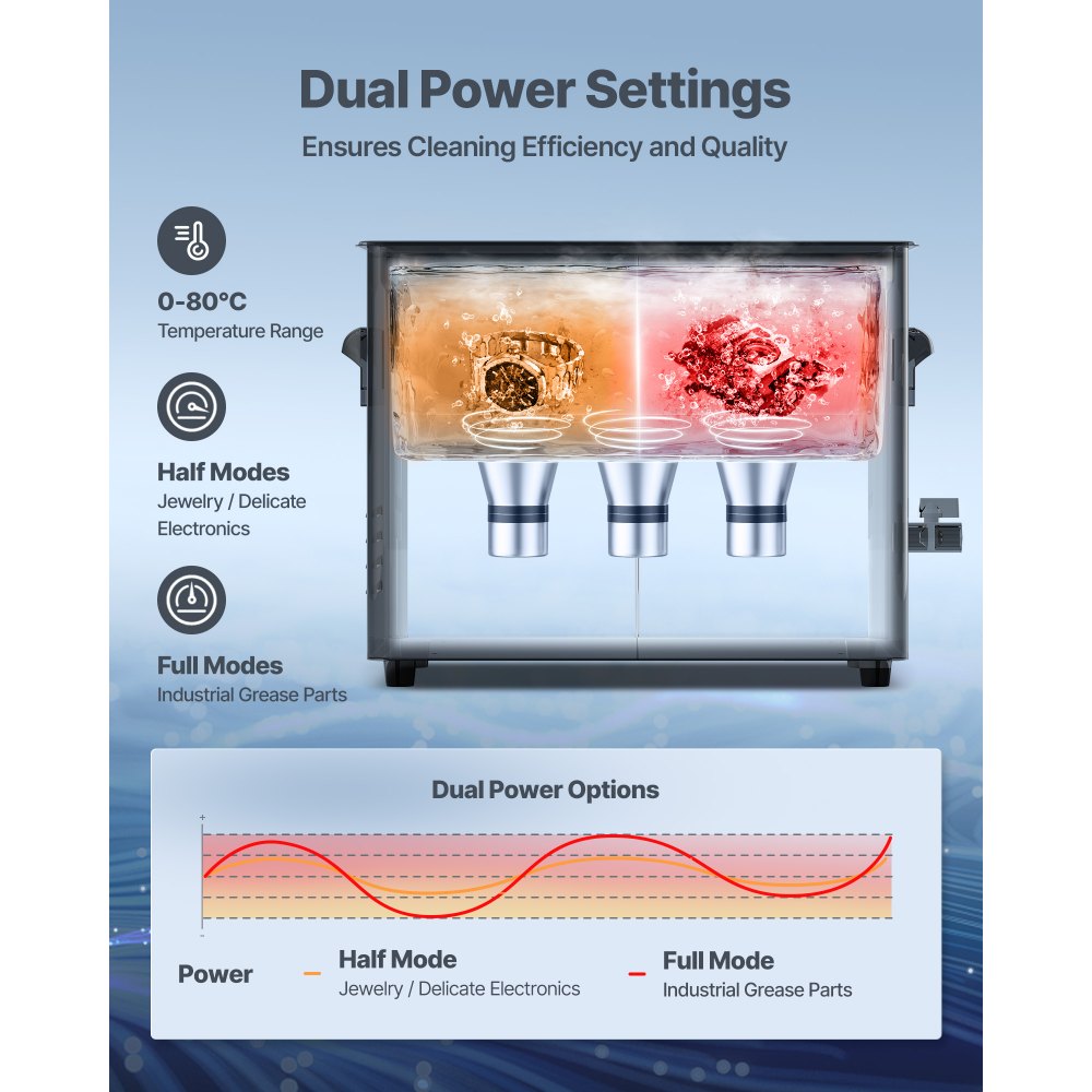 VEVOR 6L Υπερήχων Καθαριστικό, Επαγγελματικό Υπερήχων Καθαριστικό με Κουμπί Χειρισμού, Ανοξείδωτο Μηχανή Καθαρισμού με Καλάθι και Μπάλα Καθαρισμού, για Ρολόγια, Ξυράφια, Κοσμήματα, Νομίσματα και Άλλα VEVOR 6L Υπερήχων Καθαριστικό, Επαγγελματικό Υπερήχων Καθαριστικό με Κουμπί Χειρισμού, Ανοξείδωτο Μηχανή Καθαρισμού με Καλάθι και Μπάλα Καθαρισμού, για Ρολόγια, Ξυράφια, Κοσμήματα, Νομίσματα και Άλλα