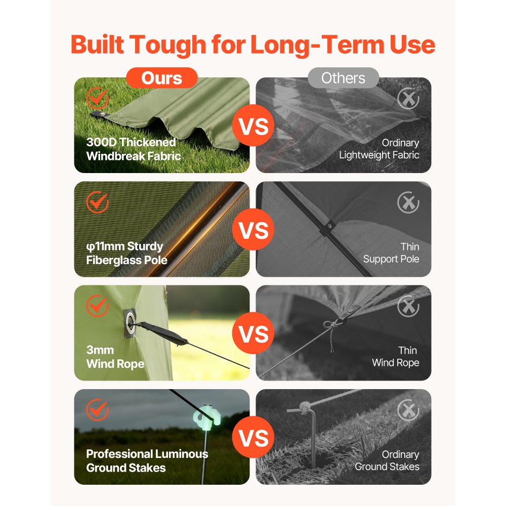 Σκηνή VEVOR με Αναδιπλούμενο Κιόσκι, Μεγάλη Σκηνή Κάμπινγκ 6 Όψεων 3x3 μ. με Αφαιρούμενη Επιφάνεια & Τσάντα Μεταφοράς, Γρήγορης Τοποθέτησης & Αδιάβροχη, Σκίαστρο για Ηλιοβασίλεμα για 6-8 Άτομα, Πράσινο Σκηνή VEVOR με Αναδιπλούμενο Κιόσκι, Μεγάλη Σκηνή Κάμπινγκ 6 Όψεων 3x3 μ. με Αφαιρούμενη Επιφάνεια & Τσάντα Μεταφοράς, Γρήγορης Τοποθέτησης & Αδιάβροχη, Σκίαστρο για Ηλιοβασίλεμα για 6-8 Άτομα, Πράσινο