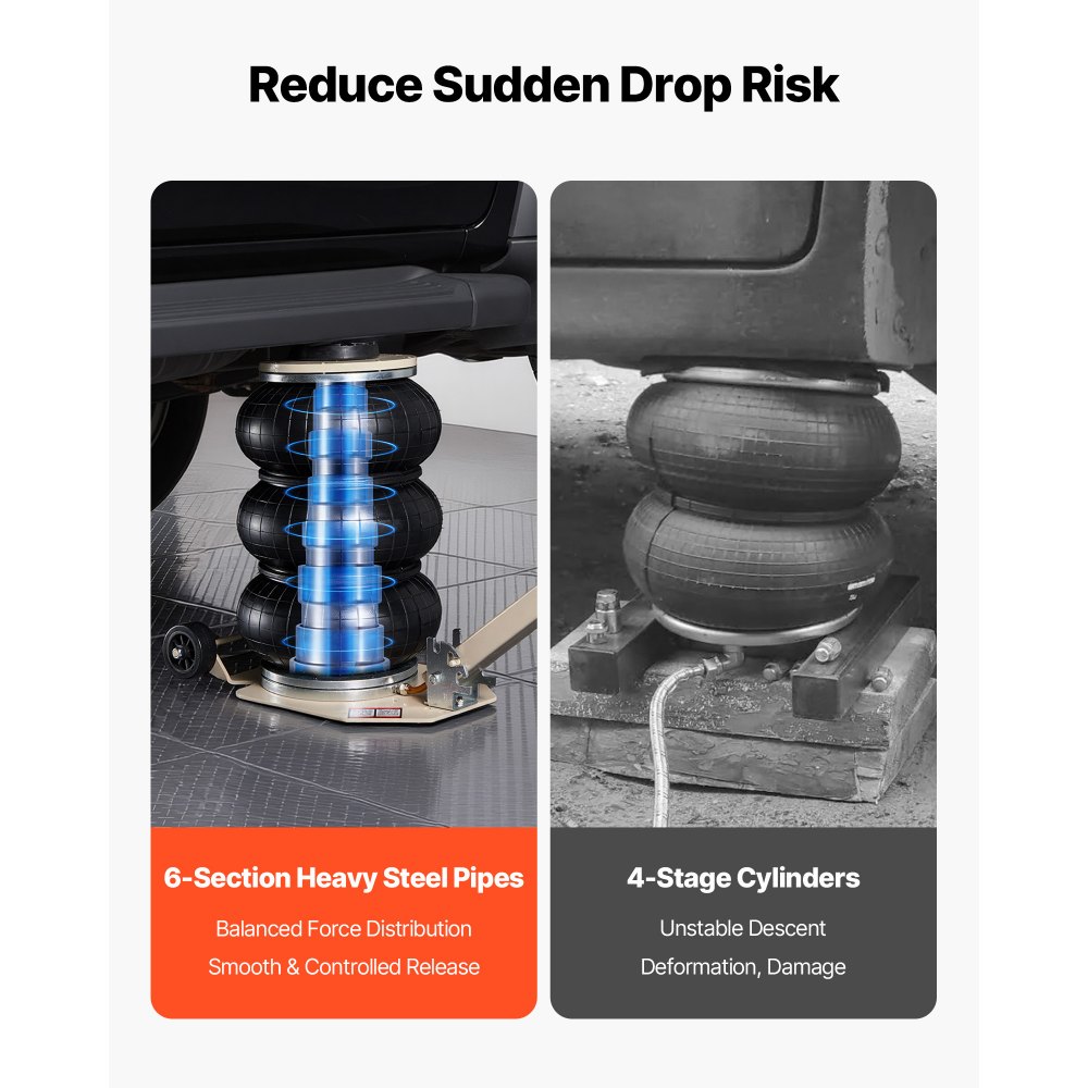 Αερόσακος VEVOR, Τριπλός Αερόσακος 3 Τόνων, Αερόσακος με Έξι Χαλύβδινους Σωλήνες, Ανύψωση Έως 450 mm, Πνευματικός Γρήγορης Ανύψωσης 1-6 s με Ρυθμιζόμενη Μακριά Λαβή & Ελαστικό Μαξιλάκι για Επισκευές Αυτοκινήτων, SUV, Pick-up Φορτηγών Αερόσακος VEVOR, Τριπλός Αερόσακος 3 Τόνων, Αερόσακος με Έξι Χαλύβδινους Σωλήνες, Ανύψωση Έως 450 mm, Πνευματικός Γρήγορης Ανύψωσης 1-6 s με Ρυθμιζόμενη Μακριά Λαβή & Ελαστικό Μαξιλάκι για Επισκευές Αυτοκινήτων, SUV, Pick-up Φορτηγών