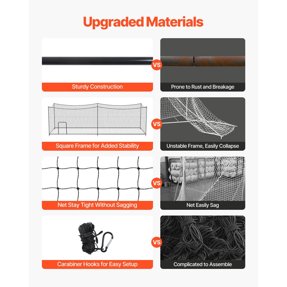 Κλουβί κτυπήματος μπέιζμπολ VEVOR, 10668 x 3200 x 3100 mm, Κλουβιά χτυπήματος με 45-Ply Knotted HDPE & μακριά σχοινιά τοποθέτησης, Κλουβιά κτυπήματος, Δίχτυ για εσωτερικούς και εξωτερικούς χώρους Κλουβί κτυπήματος μπέιζμπολ VEVOR, 10668 x 3200 x 3100 mm, Κλουβιά χτυπήματος με 45-Ply Knotted HDPE & μακριά σχοινιά τοποθέτησης, Κλουβιά κτυπήματος, Δίχτυ για εσωτερικούς και εξωτερικούς χώρους