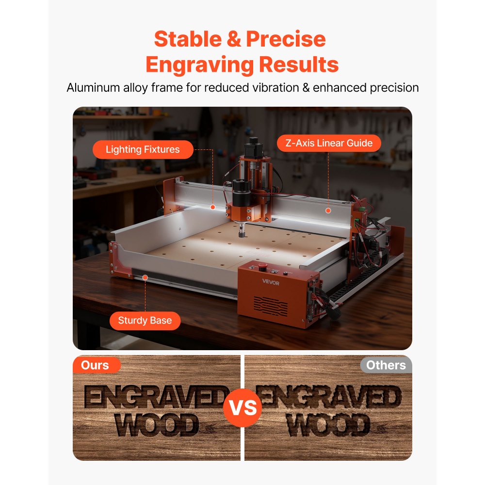 Μηχανή φρεζαρίσματος CNC VEVOR, άξονας 100W, μηχανή φρεζαρίσματος ξύλου 3 αξόνων, με επιφάνεια εργασίας 400 x 400 x 95 mm, γραμμική ράγα, δομή κράματος αλουμινίου, για κοπή ξυλογλυπτικής ακρυλικού πλαστικού Μηχανή φρεζαρίσματος CNC VEVOR, άξονας 100W, μηχανή φρεζαρίσματος ξύλου 3 αξόνων, με επιφάνεια εργασίας 400 x 400 x 95 mm, γραμμική ράγα, δομή κράματος αλουμινίου, για κοπή ξυλογλυπτικής ακρυλικού πλαστικού