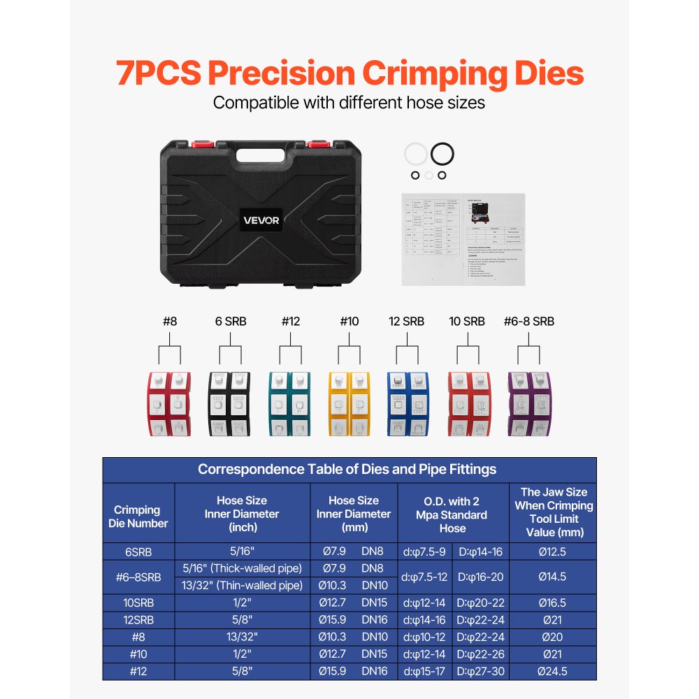 Πρεσαριστός υδραυλικός σωλήνας VEVOR, κιτ πρεσαριστού σωλήνα AC Hydra-Krimp με 7 μήτρες που κουμπώνουν, ενσωματωμένο χειροκίνητο εργαλείο πρεσαριστού υδραυλικού σωλήνα A/C για επισκευές αυτοκινήτων και κλιματιστικών - με θήκη μεταφοράς Πρεσαριστός υδραυλικός σωλήνας VEVOR, κιτ πρεσαριστού σωλήνα AC Hydra-Krimp με 7 μήτρες που κουμπώνουν, ενσωματωμένο χειροκίνητο εργαλείο πρεσαριστού υδραυλικού σωλήνα A/C για επισκευές αυτοκινήτων και κλιματιστικών - με θήκη μεταφοράς