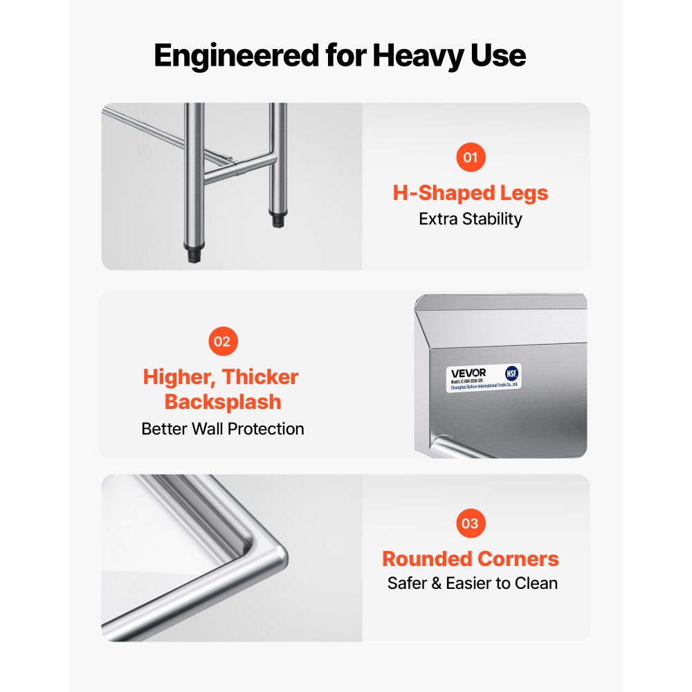 Νιπτήρας VEVOR 3 θέσεων, από ανοξείδωτο ατσάλι 18-Gauge 304, μέγεθος λεκάνης 254x356x254 mm, επαγγελματικός νεροχύτης προετοιμασίας και βοηθητικού χώρου κουζίνας 3 θέσεων με 2 σανίδες αποστράγγισης και πλακάκι πλάτης για εστιατόριο, φορτηγό τροφίμων και οικιακή χρήση Νιπτήρας VEVOR 3 θέσεων, από ανοξείδωτο ατσάλι 18-Gauge 304, μέγεθος λεκάνης 254x356x254 mm, επαγγελματικός νεροχύτης προετοιμασίας και βοηθητικού χώρου κουζίνας 3 θέσεων με 2 σανίδες αποστράγγισης και πλακάκι πλάτης για εστιατόριο, φορτηγό τροφίμων και οικιακή χρήση