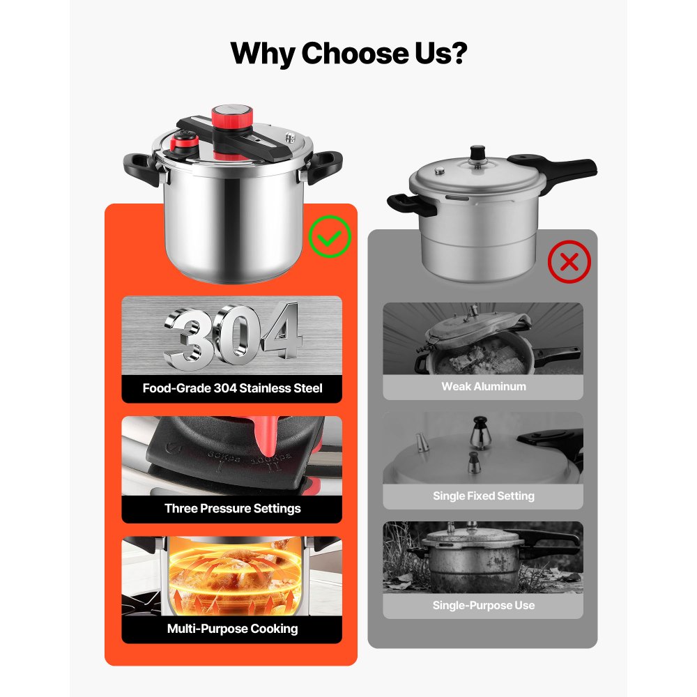 Χύτρα ταχύτητας VEVOR, Χύτρα ταχύτητας 11,3L από ανοξείδωτο ατσάλι, Δοχείο πίεσης με σχάρα ατμού, Καπάκι από σκληρυμένο γυαλί, Τρεις ρυθμίσεις πίεσης για κρέας, φασόλια, ρύζι, σούπα, σάλτσες, Μαγείρεμα έως 100 kPa Χύτρα ταχύτητας VEVOR, Χύτρα ταχύτητας 11,3L από ανοξείδωτο ατσάλι, Δοχείο πίεσης με σχάρα ατμού, Καπάκι από σκληρυμένο γυαλί, Τρεις ρυθμίσεις πίεσης για κρέας, φασόλια, ρύζι, σούπα, σάλτσες, Μαγείρεμα έως 100 kPa