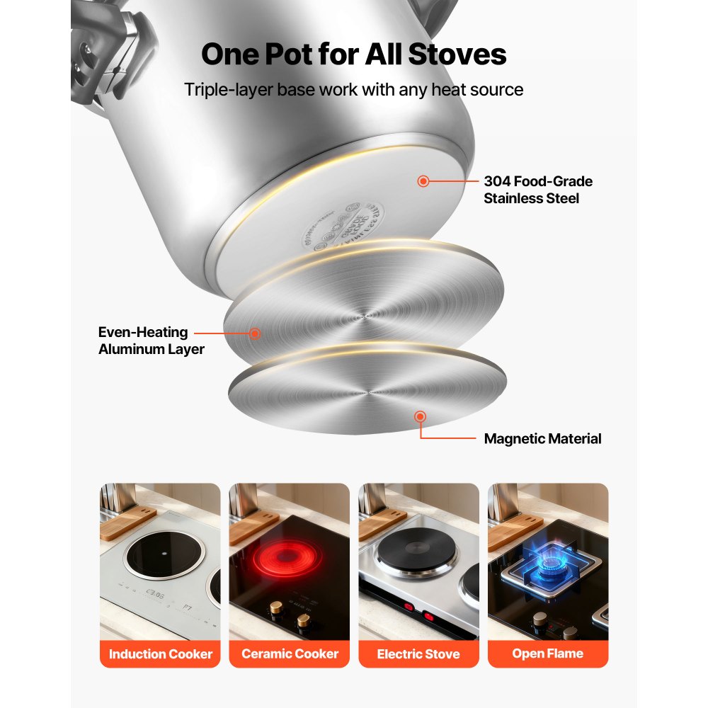 Χύτρα ταχύτητας VEVOR, Χύτρα ταχύτητας 11,3L από ανοξείδωτο ατσάλι, Δοχείο πίεσης με σχάρα ατμού, Καπάκι από σκληρυμένο γυαλί, Τρεις ρυθμίσεις πίεσης για κρέας, φασόλια, ρύζι, σούπα, σάλτσες, Μαγείρεμα έως 100 kPa Χύτρα ταχύτητας VEVOR, Χύτρα ταχύτητας 11,3L από ανοξείδωτο ατσάλι, Δοχείο πίεσης με σχάρα ατμού, Καπάκι από σκληρυμένο γυαλί, Τρεις ρυθμίσεις πίεσης για κρέας, φασόλια, ρύζι, σούπα, σάλτσες, Μαγείρεμα έως 100 kPa