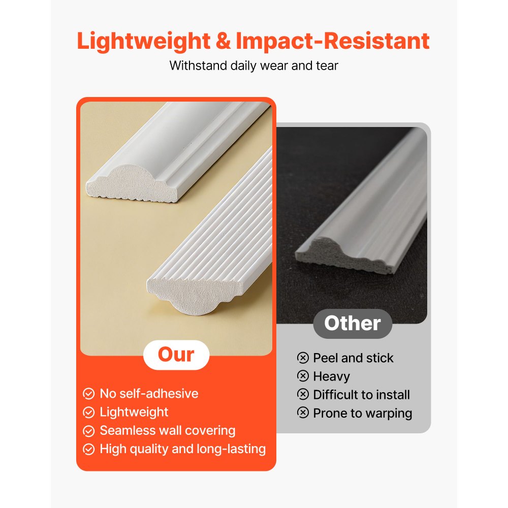 Διακοσμητικά Τοίχου VEVOR 12 τεμάχια, Κιτ Πάνελ Ξύλινης Επένδυσης 51 x 51 cm, Ελαφρύ Βαφόμενο Πολυστυρένιο, Εύκολη Εγκατάσταση, Αδιάβροχο Διακοσμητικό Τοίχου για Εσωτερική Διακόσμηση Σαλόνι, Υπνοδωμάτιο, Σπίτι, Λευκό Διακοσμητικά Τοίχου VEVOR 12 τεμάχια, Κιτ Πάνελ Ξύλινης Επένδυσης 51 x 51 cm, Ελαφρύ Βαφόμενο Πολυστυρένιο, Εύκολη Εγκατάσταση, Αδιάβροχο Διακοσμητικό Τοίχου για Εσωτερική Διακόσμηση Σαλόνι, Υπνοδωμάτιο, Σπίτι, Λευκό