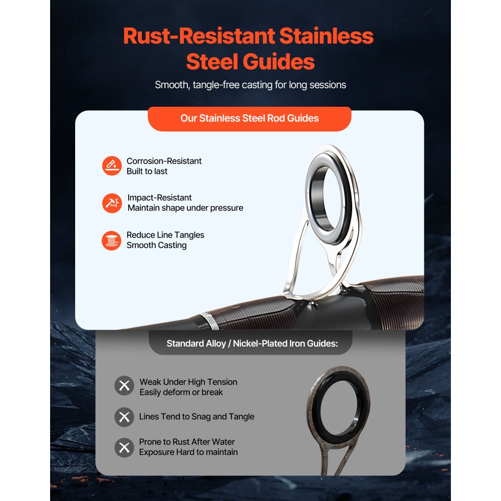 Κιτ συνδυασμού ψαρέματος με μύγα VEVOR, καλάμι ψαρέματος με μύγα και μηχανισμό IM7 Carbon, εξάρτηση για καλάμι ψαρέματος με μύγα και μηχανισμό εκκίνησης με τσάντα καλαμιού, κουτί εργαλείων, 6 αγκίστρια με κοντή ουρά και 4 με μακριά ουρά, για ταξίδια, επιλογή διακοπών Κιτ συνδυασμού ψαρέματος με μύγα VEVOR, καλάμι ψαρέματος με μύγα και μηχανισμό IM7 Carbon, εξάρτηση για καλάμι ψαρέματος με μύγα και μηχανισμό εκκίνησης με τσάντα καλαμιού, κουτί εργαλείων, 6 αγκίστρια με κοντή ουρά και 4 με μακριά ουρά, για ταξίδια, επιλογή διακοπών