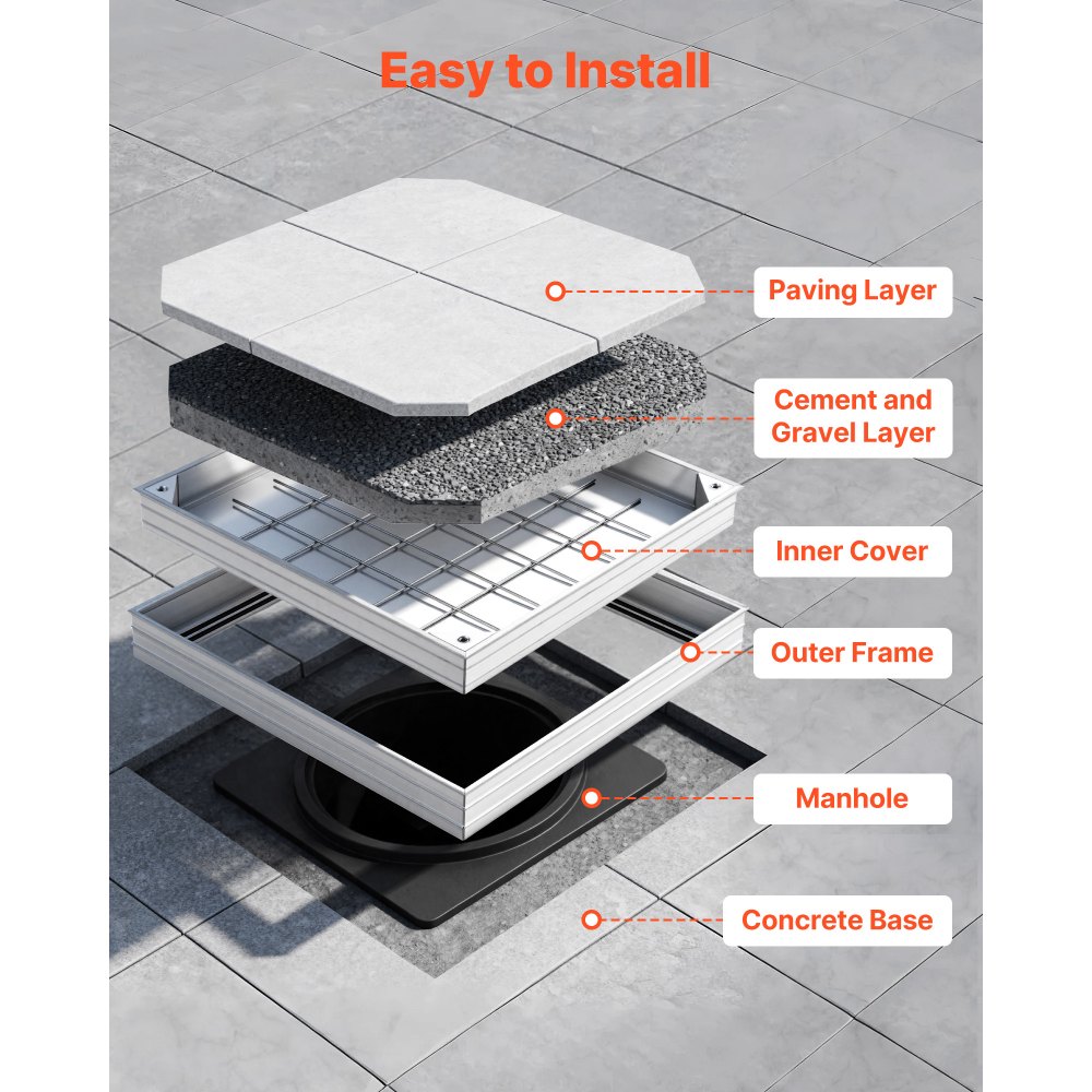 Κάλυμμα φρεατίου VEVOR με πλαίσιο, αόρατα καλύμματα πρόσβασης σε σηπτική δεξαμενή 500 x 500mm, ενσωματωμένο κάλυμμα επιθεώρησης καναλιού αποστράγγισης από κράμα αλουμινίου για πεζοδρόμια, κήπους, βεράντες Κάλυμμα φρεατίου VEVOR με πλαίσιο, αόρατα καλύμματα πρόσβασης σε σηπτική δεξαμενή 500 x 500mm, ενσωματωμένο κάλυμμα επιθεώρησης καναλιού αποστράγγισης από κράμα αλουμινίου για πεζοδρόμια, κήπους, βεράντες