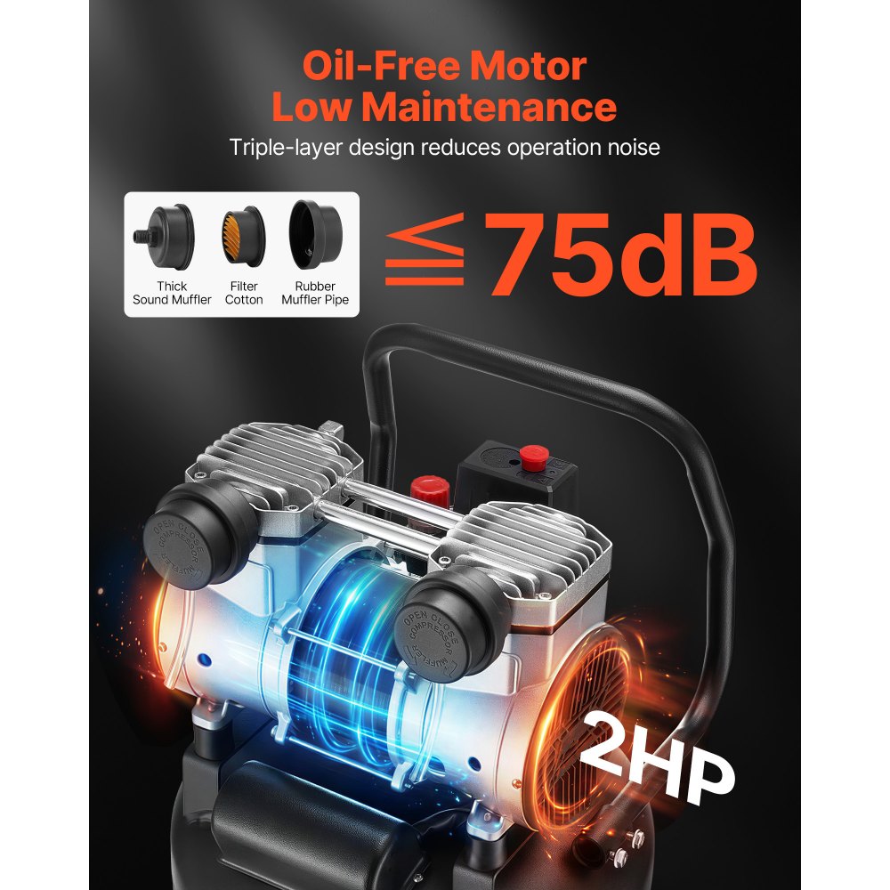 Αεροσυμπιεστής VEVOR 50L, 1,5 kW 113L/min στα 6,2 Bar, Μέγιστη πίεση 8 Bar, Δεξαμενή αεροσυμπιεστή χωρίς λάδι, Φορητός σε τροχούς για επισκευή αυτοκινήτων, φούσκωμα ελαστικών, βαφή με ψεκασμό, καρφώματα ξυλουργικών εργασιών Αεροσυμπιεστής VEVOR 50L, 1,5 kW 113L/min στα 6,2 Bar, Μέγιστη πίεση 8 Bar, Δεξαμενή αεροσυμπιεστή χωρίς λάδι, Φορητός σε τροχούς για επισκευή αυτοκινήτων, φούσκωμα ελαστικών, βαφή με ψεκασμό, καρφώματα ξυλουργικών εργασιών