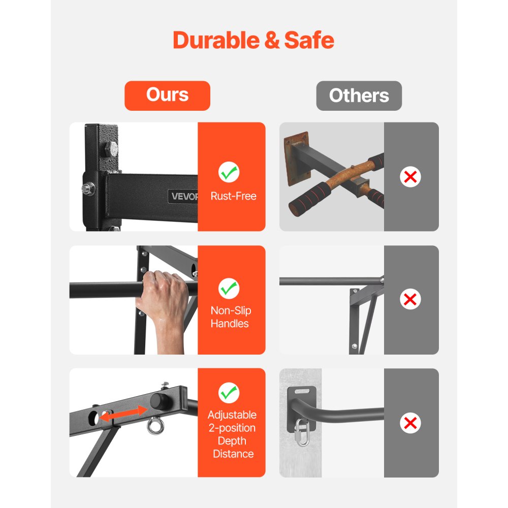 Μπάρα έλξης VEVOR, Πλάτος 50 ιντσών για τοποθέτηση σε τοίχο, Ρυθμιζόμενο βάθος 22" ή 30" από τον τοίχο, Βαρέως τύπου ατσάλινες μπάρες γυμναστικής άνω μέρους σώματος, Σταθμός προπόνησης με δυνατότητα ανύψωσης του πηγουνιού, χωρητικότητας 440 λίβρες, για γυμναστήριο στο σπίτι Μπάρα έλξης VEVOR, Πλάτος 50 ιντσών για τοποθέτηση σε τοίχο, Ρυθμιζόμενο βάθος 22" ή 30" από τον τοίχο, Βαρέως τύπου ατσάλινες μπάρες γυμναστικής άνω μέρους σώματος, Σταθμός προπόνησης με δυνατότητα ανύψωσης του πηγουνιού, χωρητικότητας 440 λίβρες, για γυμναστήριο στο σπίτι