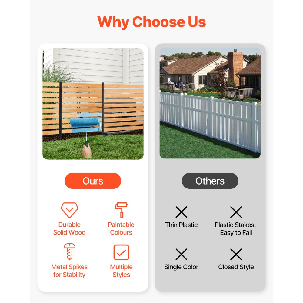 Ξύλινος φράχτης απορρήτου VEVOR, 38" Π x 42" Μ, 2 πάνελ με σχιστόλιθο για φράχτη κλιματιστικού, περίβλημα εξοπλισμού πισίνας με μεταλλικούς πασσάλους, εύκολη εγκατάσταση DIY, κάλυμμα κάδου απορριμμάτων εξωτερικού χώρου για διακόσμηση κήπου Ξύλινος φράχτης απορρήτου VEVOR, 38" Π x 42" Μ, 2 πάνελ με σχιστόλιθο για φράχτη κλιματιστικού, περίβλημα εξοπλισμού πισίνας με μεταλλικούς πασσάλους, εύκολη εγκατάσταση DIY, κάλυμμα κάδου απορριμμάτων εξωτερικού χώρου για διακόσμηση κήπου