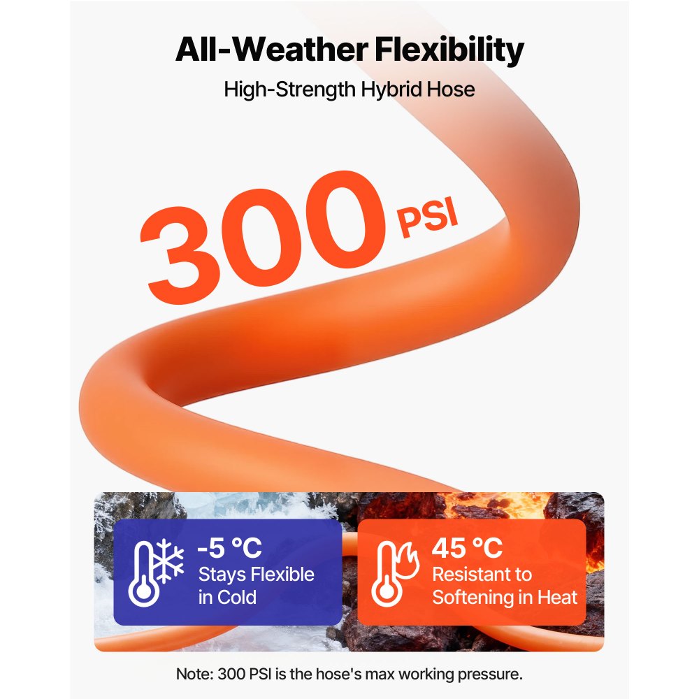 Ανασυρόμενο καρούλι λάστιχου αέρα VEVOR, υβριδικός λάστιχο αέρα 15m x 9,5mm μέγιστο 300PSI, καρούλι λάστιχων αεροσυμπιεστή με αυτόματη επανατύλιξη με είσοδο 1,52 m, περιστρεφόμενη 180° τοποθέτηση σε οροφή/τοίχο για συνεργεία γκαράζ Ανασυρόμενο καρούλι λάστιχου αέρα VEVOR, υβριδικός λάστιχο αέρα 15m x 9,5mm μέγιστο 300PSI, καρούλι λάστιχων αεροσυμπιεστή με αυτόματη επανατύλιξη με είσοδο 1,52 m, περιστρεφόμενη 180° τοποθέτηση σε οροφή/τοίχο για συνεργεία γκαράζ