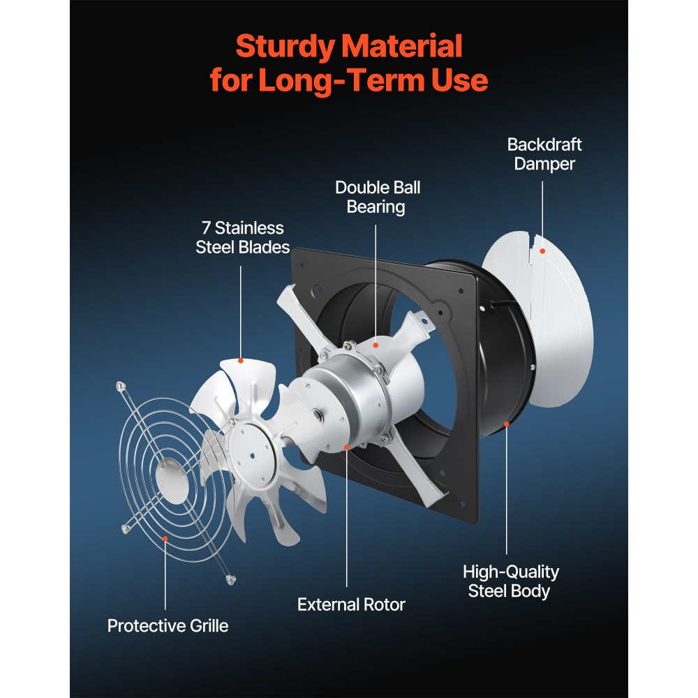 Ανεμιστήρας εξάτμισης VEVOR 25,4 cm, Επιτοίχιος ανεμιστήρας εξαερισμού υψηλής ταχύτητας 988 CFM με έλεγχο ταχύτητας, χαμηλή κατανάλωση, φορητός απορροφητήρας εξαερισμού για σοφίτα, γκαράζ, υπόγειο, εργαστήριο, κουζίνα, κοτέτσι, μαύρο Ανεμιστήρας εξάτμισης VEVOR 25,4 cm, Επιτοίχιος ανεμιστήρας εξαερισμού υψηλής ταχύτητας 988 CFM με έλεγχο ταχύτητας, χαμηλή κατανάλωση, φορητός απορροφητήρας εξαερισμού για σοφίτα, γκαράζ, υπόγειο, εργαστήριο, κουζίνα, κοτέτσι, μαύρο