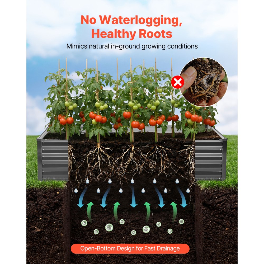 VEVOR 2 τεμάχια γαλβανισμένα υπερυψωμένα παρτέρια κήπου, 2030 x 1020 x 460 mm, Κιτ ορθογώνιων μεταλλικών κουτιών γλάστρας εξωτερικού χώρου, Υπερυψωμένο κουτί φύτευσης με γάντια, Alu-Zinc, για καλλιέργεια λουλουδιών και λαχανικών, σκούρο γκρι VEVOR 2 τεμάχια γαλβανισμένα υπερυψωμένα παρτέρια κήπου, 2030 x 1020 x 460 mm, Κιτ ορθογώνιων μεταλλικών κουτιών γλάστρας εξωτερικού χώρου, Υπερυψωμένο κουτί φύτευσης με γάντια, Alu-Zinc, για καλλιέργεια λουλουδιών και λαχανικών, σκούρο γκρι