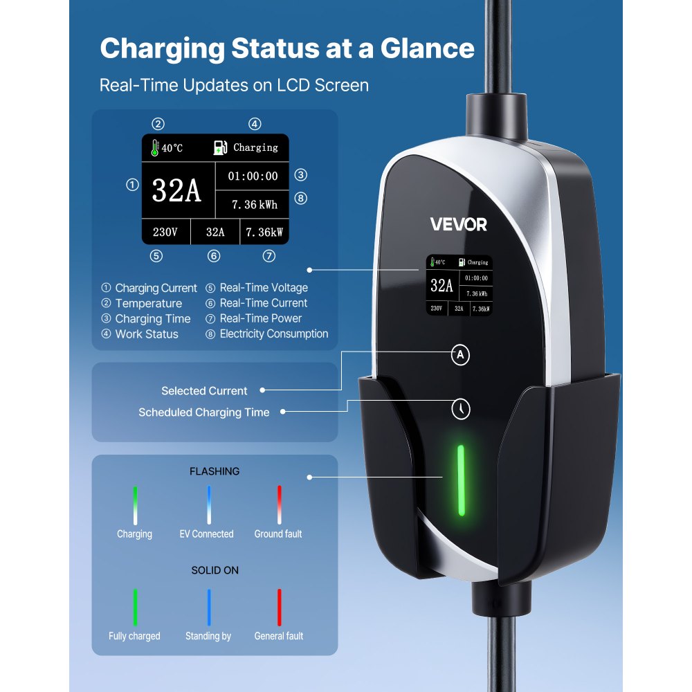 Φορητός επιτοίχιος φορτιστής VEVOR, 7,4 kW 32A, Φορητός φορτιστής ηλεκτρικού οχήματος τύπου 2, Μονοφασικός φορτιστής αυτοκινήτου ηλεκτρικού οχήματος με καλώδιο φόρτισης 6 μέτρων, βύσμα CEE, οθόνη LCD, ρυθμιζόμενος σταθμός φόρτισης ηλεκτρικού οχήματος, κιβώτιο ελέγχου IP66 Φορητός επιτοίχιος φορτιστής VEVOR, 7,4 kW 32A, Φορητός φορτιστής ηλεκτρικού οχήματος τύπου 2, Μονοφασικός φορτιστής αυτοκινήτου ηλεκτρικού οχήματος με καλώδιο φόρτισης 6 μέτρων, βύσμα CEE, οθόνη LCD, ρυθμιζόμενος σταθμός φόρτισης ηλεκτρικού οχήματος, κιβώτιο ελέγχου IP66