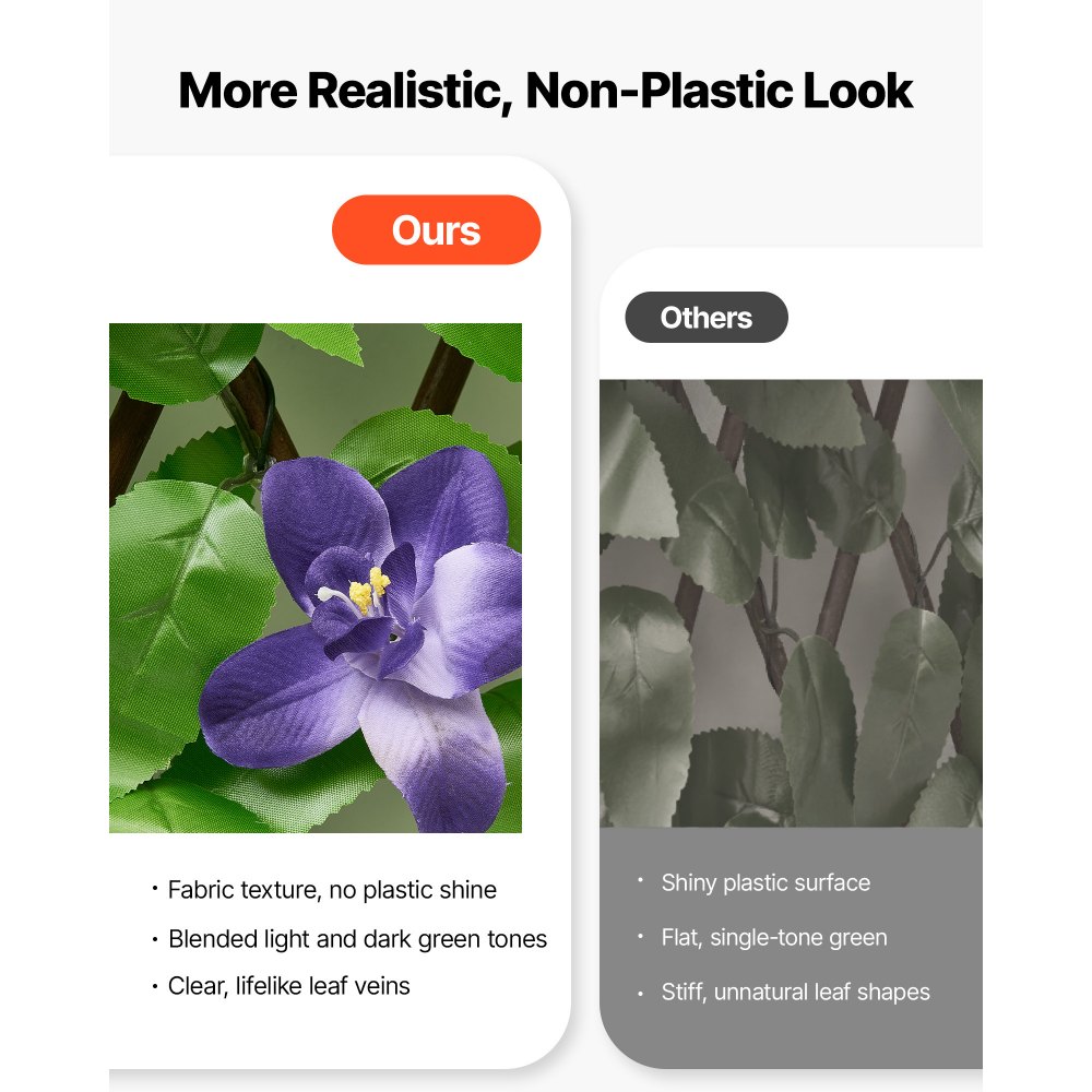 VEVOR Επεκτεινόμενη οθόνη απορρήτου φράχτη, 64,9 x 310 cm Επεκτεινόμενος τεχνητός τοίχος φυτών, ρεαλιστικό πάνελ τεχνητού κισσού με 50 φερμουάρ, διακοσμητικοί φράχτες φόντου με τεχνητό πράσινο για μπαλκόνι, βεράντα και εξωτερικό χώρο VEVOR Επεκτεινόμενη οθόνη απορρήτου φράχτη, 64,9 x 310 cm Επεκτεινόμενος τεχνητός τοίχος φυτών, ρεαλιστικό πάνελ τεχνητού κισσού με 50 φερμουάρ, διακοσμητικοί φράχτες φόντου με τεχνητό πράσινο για μπαλκόνι, βεράντα και εξωτερικό χώρο