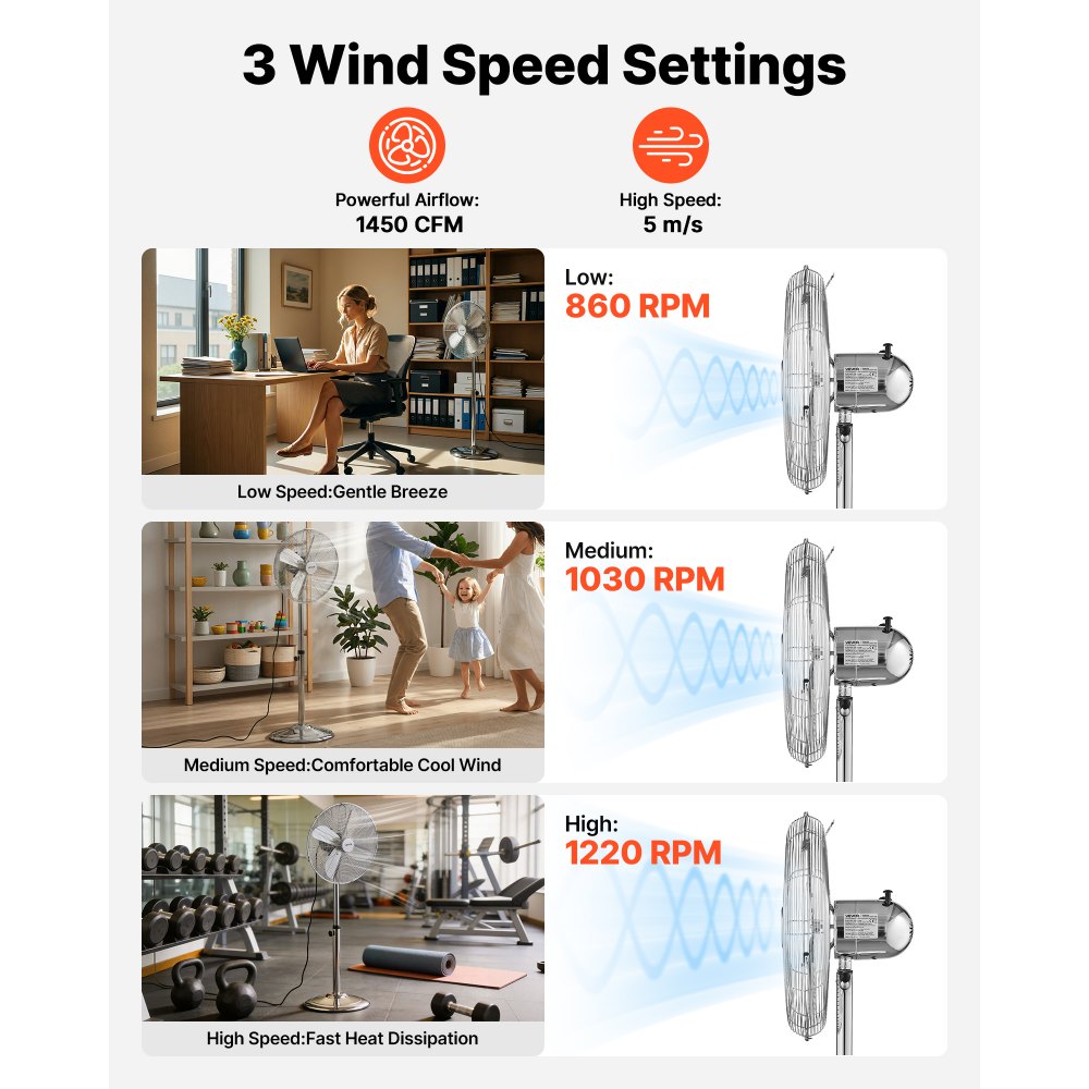 Ανεμιστήρας δαπέδου υψηλής ταχύτητας VEVOR 40 cm, βιομηχανικός ανεμιστήρας δαπέδου 1450 CFM με λαβή, ταλάντωση 75°, ρυθμιζόμενο ύψος 3 ταχυτήτων, μεταλλικός, κατασκευασμένος για επαγγελματικούς χώρους, γκαράζ, εργαστήριο, σπίτι, ασημί Ανεμιστήρας δαπέδου υψηλής ταχύτητας VEVOR 40 cm, βιομηχανικός ανεμιστήρας δαπέδου 1450 CFM με λαβή, ταλάντωση 75°, ρυθμιζόμενο ύψος 3 ταχυτήτων, μεταλλικός, κατασκευασμένος για επαγγελματικούς χώρους, γκαράζ, εργαστήριο, σπίτι, ασημί