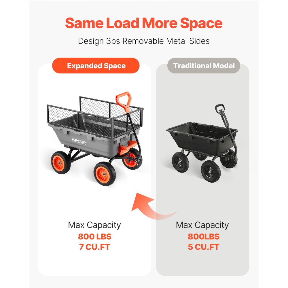Καρότσι απορριμμάτων κήπου VEVOR, καρότσι πολυαιθυλενίου 362 kg, καρότσια κήπου, καρότσι απορριμμάτων με φράχτη αποθήκευσης, μηχανισμός γρήγορης απορριμματοσυλλογής 90°, περιστρεφόμενοι τροχοί 180°, περιστρεφόμενη λαβή 90°, καρότσι κηπουρικής για φυτά, χώμα, καλλιέργειες Καρότσι απορριμμάτων κήπου VEVOR, καρότσι πολυαιθυλενίου 362 kg, καρότσια κήπου, καρότσι απορριμμάτων με φράχτη αποθήκευσης, μηχανισμός γρήγορης απορριμματοσυλλογής 90°, περιστρεφόμενοι τροχοί 180°, περιστρεφόμενη λαβή 90°, καρότσι κηπουρικής για φυτά, χώμα, καλλιέργειες