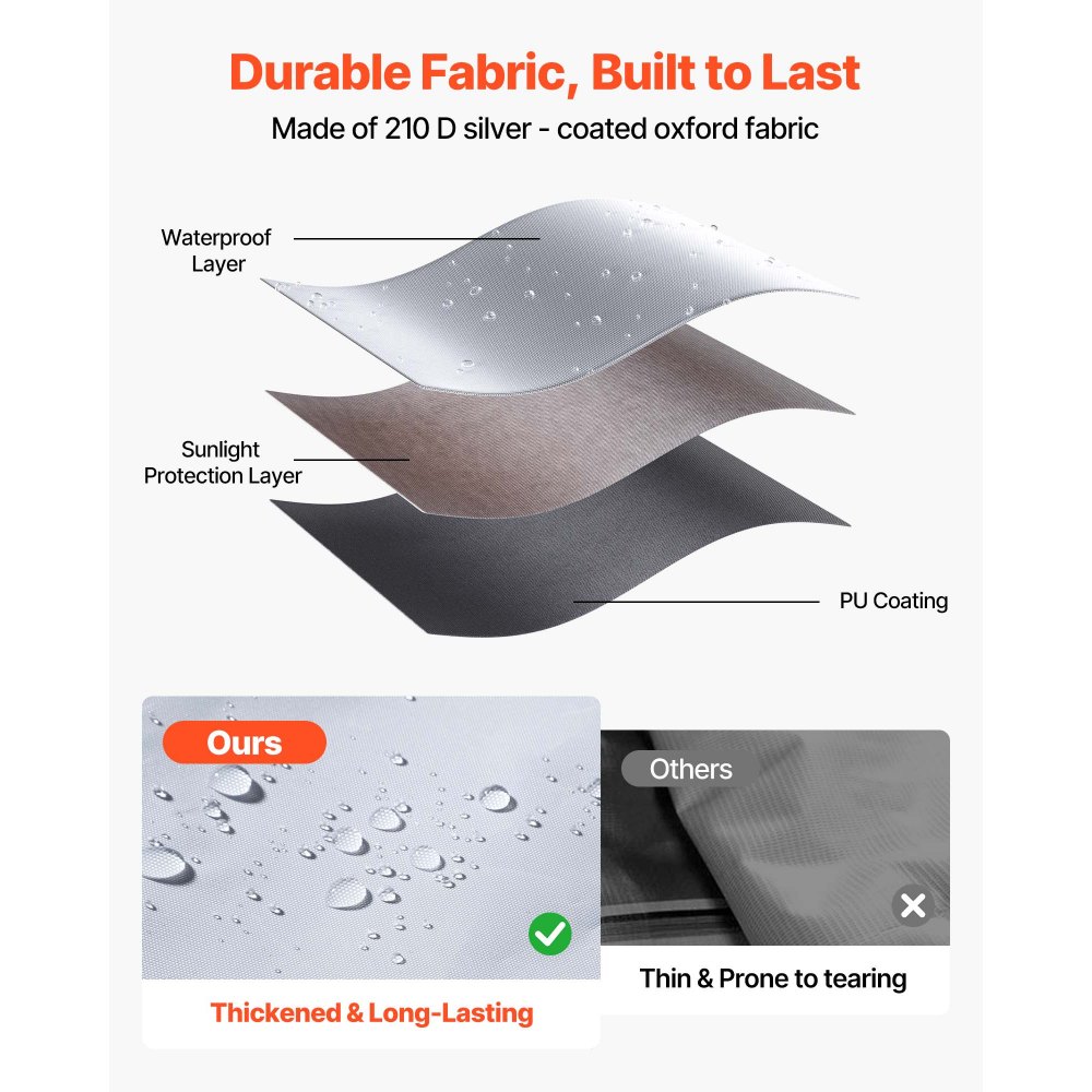 Πλευρικά τοιχώματα VEVOR με στέγαστρο, κατάλληλα για σκηνή με αναδυόμενη τέντα 3 x 3 m, πλαϊνά τοιχώματα σκηνής με αδιάβροχη προστασία και στρώμα προστασίας από το ηλιακό φως για σκηνές εξωτερικών εκδηλώσεων, περίπτερα πωλητών, κάμπινγκ (μόνο 1 πλευρικό τοίχωμα, λευκό) Πλευρικά τοιχώματα VEVOR με στέγαστρο, κατάλληλα για σκηνή με αναδυόμενη τέντα 3 x 3 m, πλαϊνά τοιχώματα σκηνής με αδιάβροχη προστασία και στρώμα προστασίας από το ηλιακό φως για σκηνές εξωτερικών εκδηλώσεων, περίπτερα πωλητών, κάμπινγκ (μόνο 1 πλευρικό τοίχωμα, λευκό)