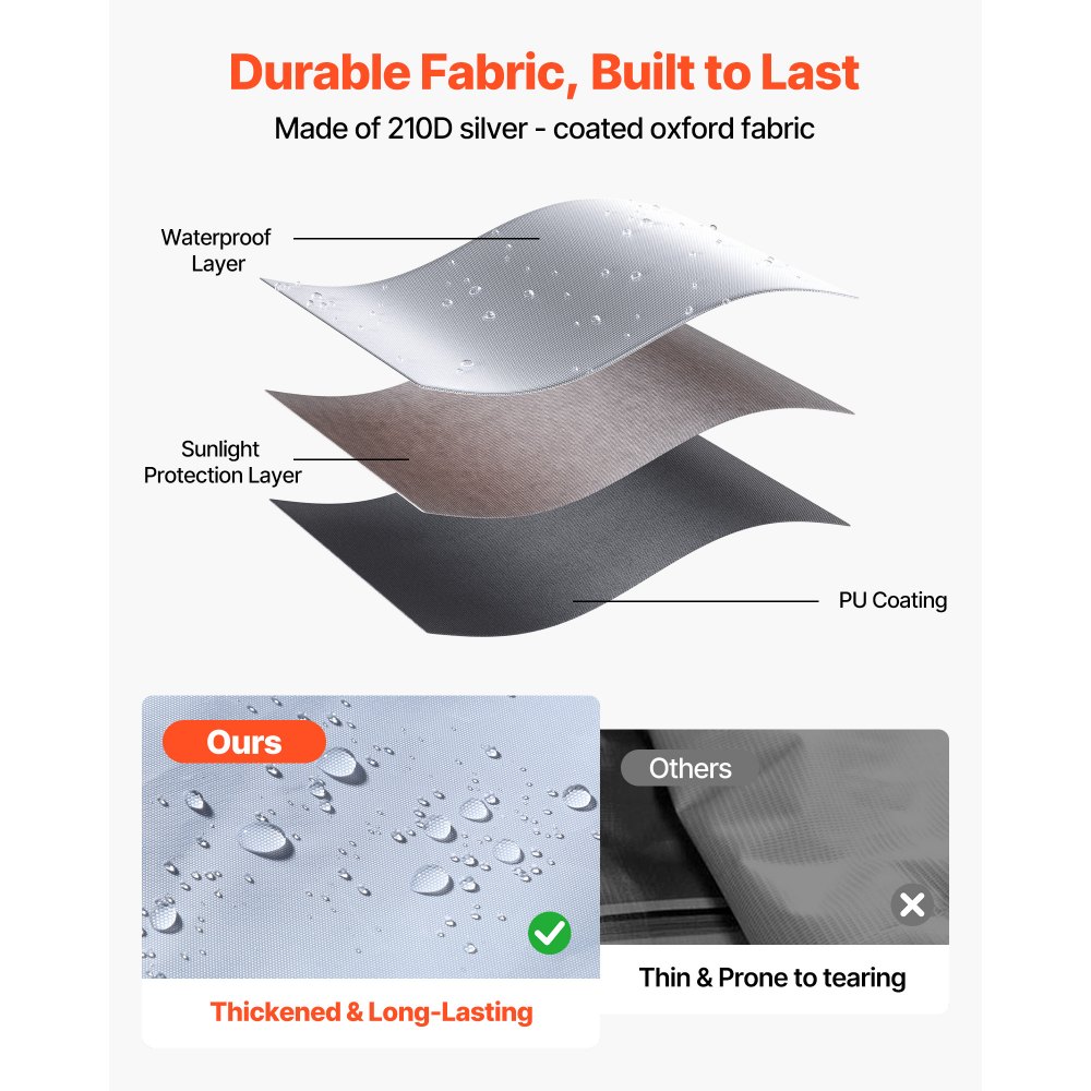 Πλευρικά τοιχώματα VEVOR με στέγαστρο, κατάλληλα για σκηνή με αναδυόμενο στέγαστρο 3 x 3 m, πλαϊνά τοιχώματα σκηνής με αδιάβροχο στρώμα και στρώμα προστασίας από το ηλιακό φως για σκηνές εξωτερικών εκδηλώσεων, περίπτερα πωλητών, κάμπινγκ (μόνο 3 πλαϊνά τοιχώματα, λευκά) Πλευρικά τοιχώματα VEVOR με στέγαστρο, κατάλληλα για σκηνή με αναδυόμενο στέγαστρο 3 x 3 m, πλαϊνά τοιχώματα σκηνής με αδιάβροχο στρώμα και στρώμα προστασίας από το ηλιακό φως για σκηνές εξωτερικών εκδηλώσεων, περίπτερα πωλητών, κάμπινγκ (μόνο 3 πλαϊνά τοιχώματα, λευκά)