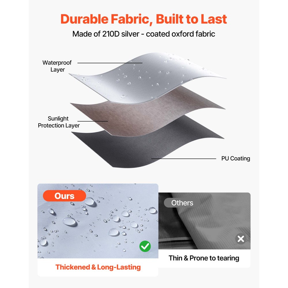 Πλευρικά τοιχώματα VEVOR με στέγαστρο, κατάλληλα για σκηνή με αναδυόμενο στέγαστρο 3 x 3 m, πλαϊνά τοιχώματα σκηνής με αδιάβροχο και προστατευτικό στρώμα από το ηλιακό φως για σκηνές εξωτερικών εκδηλώσεων, περίπτερα πωλητών, κάμπινγκ (μόνο 4 πλαϊνά τοιχώματα, λευκά) Πλευρικά τοιχώματα VEVOR με στέγαστρο, κατάλληλα για σκηνή με αναδυόμενο στέγαστρο 3 x 3 m, πλαϊνά τοιχώματα σκηνής με αδιάβροχο και προστατευτικό στρώμα από το ηλιακό φως για σκηνές εξωτερικών εκδηλώσεων, περίπτερα πωλητών, κάμπινγκ (μόνο 4 πλαϊνά τοιχώματα, λευκά)