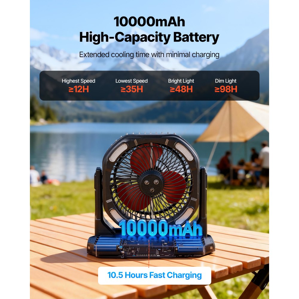 Ανεμιστήρας ψεκασμού VEVOR, Κινητήρας άνω των 2700RPM Mister Fan, Ανεμιστήρες ψύξης Mister με δεξαμενή νερού 9L, Μπαταρία 10000mAh, 4 ταχύτητες ανέμου και 5 λειτουργίες φωτισμού, Ανεμιστήρες ψύξης νερού για εσωτερικούς, εξωτερικούς χώρους, βεράντες Ανεμιστήρας ψεκασμού VEVOR, Κινητήρας άνω των 2700RPM Mister Fan, Ανεμιστήρες ψύξης Mister με δεξαμενή νερού 9L, Μπαταρία 10000mAh, 4 ταχύτητες ανέμου και 5 λειτουργίες φωτισμού, Ανεμιστήρες ψύξης νερού για εσωτερικούς, εξωτερικούς χώρους, βεράντες