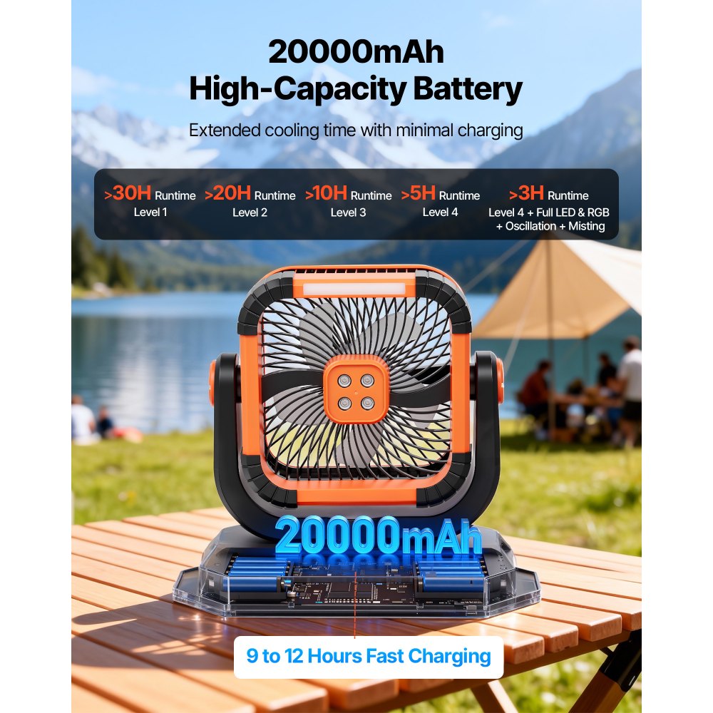 Ανεμιστήρας υδρονέφωσης VEVOR, Ανεμιστήρας υδρονέφωσης 2400RPM για κάμπινγκ με κινητήρα, Ανεμιστήρες Mister Cooling με δεξαμενή νερού 12L, Μπαταρία 20000mAh, 4 ταχύτητες ανέμου και 3 λειτουργίες φωτισμού, Ανεμιστήρες ψύξης νερού για εσωτερικούς, εξωτερικούς χώρους, βεράντες Ανεμιστήρας υδρονέφωσης VEVOR, Ανεμιστήρας υδρονέφωσης 2400RPM για κάμπινγκ με κινητήρα, Ανεμιστήρες Mister Cooling με δεξαμενή νερού 12L, Μπαταρία 20000mAh, 4 ταχύτητες ανέμου και 3 λειτουργίες φωτισμού, Ανεμιστήρες ψύξης νερού για εσωτερικούς, εξωτερικούς χώρους, βεράντες
