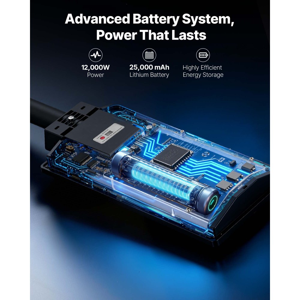 VEVOR 12000W Ηλιακός Φωτιστικός Δρόμου Εξωτερικού Χώρου, 900000LM, Φωτιστικό Επαγγελματικού Χώρου Στάθμευσης από το Σούρουπο έως την Αυγή, Λάμπα Ασφαλείας LED Πλημμύρας με Αισθητήρα Κίνησης, Αδιάβροχος Ευρυγώνιος Φωτισμός Εξωτερικού Χώρου IP65, για Αυλή Driveway VEVOR 12000W Ηλιακός Φωτιστικός Δρόμου Εξωτερικού Χώρου, 900000LM, Φωτιστικό Επαγγελματικού Χώρου Στάθμευσης από το Σούρουπο έως την Αυγή, Λάμπα Ασφαλείας LED Πλημμύρας με Αισθητήρα Κίνησης, Αδιάβροχος Ευρυγώνιος Φωτισμός Εξωτερικού Χώρου IP65, για Αυλή Driveway