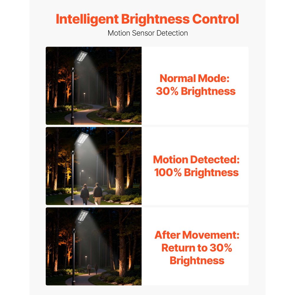 VEVOR 12000W Ηλιακός Φωτιστικός Δρόμου Εξωτερικού Χώρου, 900000LM, Φωτιστικό Επαγγελματικού Χώρου Στάθμευσης από το Σούρουπο έως την Αυγή, Λάμπα Ασφαλείας LED Πλημμύρας με Αισθητήρα Κίνησης, Αδιάβροχος Ευρυγώνιος Φωτισμός Εξωτερικού Χώρου IP65, για Αυλή Driveway VEVOR 12000W Ηλιακός Φωτιστικός Δρόμου Εξωτερικού Χώρου, 900000LM, Φωτιστικό Επαγγελματικού Χώρου Στάθμευσης από το Σούρουπο έως την Αυγή, Λάμπα Ασφαλείας LED Πλημμύρας με Αισθητήρα Κίνησης, Αδιάβροχος Ευρυγώνιος Φωτισμός Εξωτερικού Χώρου IP65, για Αυλή Driveway