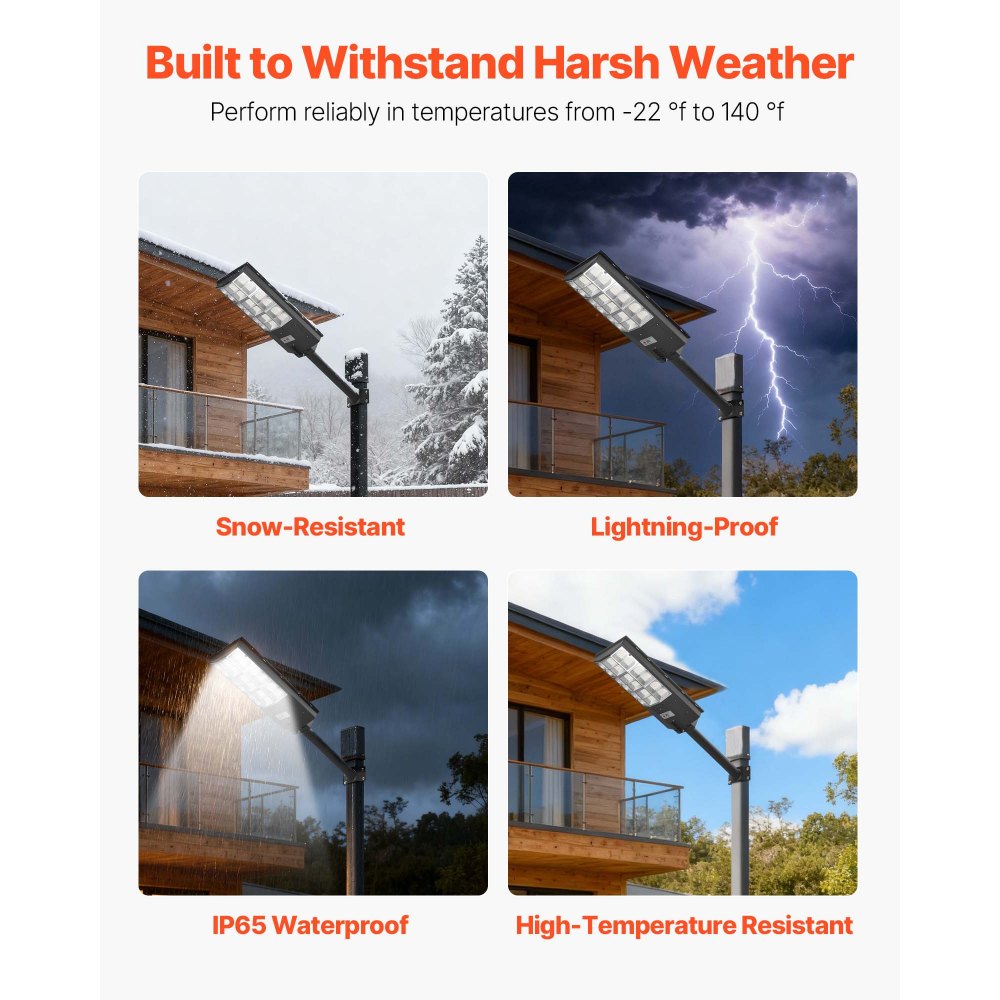 VEVOR 12000W Ηλιακός Φωτιστικός Δρόμου Εξωτερικού Χώρου, 900000LM, Φωτιστικό Επαγγελματικού Χώρου Στάθμευσης από το Σούρουπο έως την Αυγή, Λάμπα Ασφαλείας LED Πλημμύρας με Αισθητήρα Κίνησης, Αδιάβροχος Ευρυγώνιος Φωτισμός Εξωτερικού Χώρου IP65, για Αυλή Driveway VEVOR 12000W Ηλιακός Φωτιστικός Δρόμου Εξωτερικού Χώρου, 900000LM, Φωτιστικό Επαγγελματικού Χώρου Στάθμευσης από το Σούρουπο έως την Αυγή, Λάμπα Ασφαλείας LED Πλημμύρας με Αισθητήρα Κίνησης, Αδιάβροχος Ευρυγώνιος Φωτισμός Εξωτερικού Χώρου IP65, για Αυλή Driveway