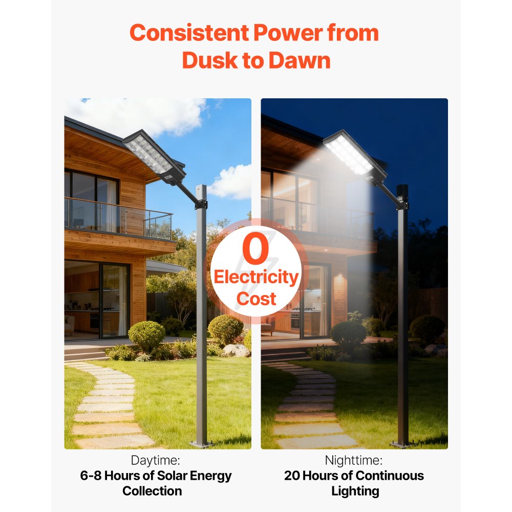 VEVOR 8000W Ηλιακά φώτα δρόμου εξωτερικού χώρου, 450000LM, Φώτα επαγγελματικού χώρου στάθμευσης από το σούρουπο έως την αυγή, Λαμπτήρας ασφαλείας LED πλημμύρας με αισθητήρα κίνησης, Αδιάβροχος εξωτερικός φωτισμός IP67, για αυλή, 2 τεμάχια VEVOR 8000W Ηλιακά φώτα δρόμου εξωτερικού χώρου, 450000LM, Φώτα επαγγελματικού χώρου στάθμευσης από το σούρουπο έως την αυγή, Λαμπτήρας ασφαλείας LED πλημμύρας με αισθητήρα κίνησης, Αδιάβροχος εξωτερικός φωτισμός IP67, για αυλή, 2 τεμάχια