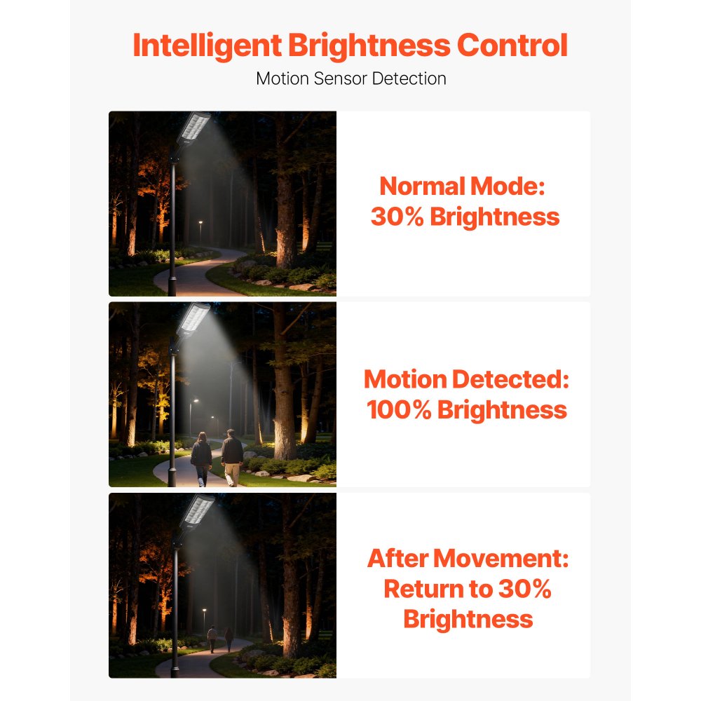 VEVOR 8000W Ηλιακά φώτα δρόμου εξωτερικού χώρου, 450000LM, Φώτα επαγγελματικού χώρου στάθμευσης από το σούρουπο έως την αυγή, Λαμπτήρας ασφαλείας LED πλημμύρας με αισθητήρα κίνησης, Αδιάβροχος εξωτερικός φωτισμός IP67, για αυλή, 2 τεμάχια VEVOR 8000W Ηλιακά φώτα δρόμου εξωτερικού χώρου, 450000LM, Φώτα επαγγελματικού χώρου στάθμευσης από το σούρουπο έως την αυγή, Λαμπτήρας ασφαλείας LED πλημμύρας με αισθητήρα κίνησης, Αδιάβροχος εξωτερικός φωτισμός IP67, για αυλή, 2 τεμάχια