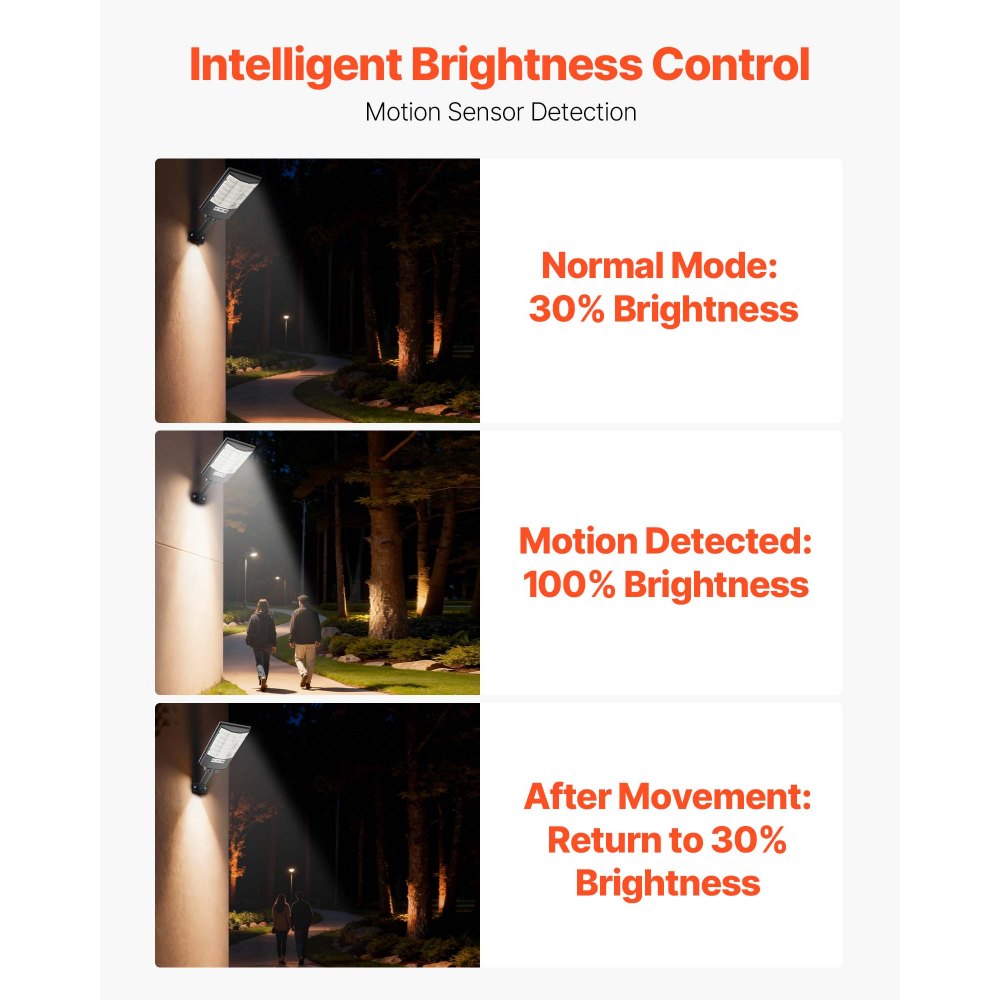 VEVOR Πακέτο 4 Ηλιακών Φώτων Δρόμου 500W Εξωτερικού Χώρου, 50000LM, Φώτα Εμπορικού Χώρου Στάθμευσης από το Λυκόφως έως την Αυγή, Λαμπτήρας Ασφαλείας LED Πλημμύρας με Αισθητήρα Κίνησης, Αδιάβροχος Εξωτερικός Φωτισμός IP65, για Αυλή Driveway VEVOR Πακέτο 4 Ηλιακών Φώτων Δρόμου 500W Εξωτερικού Χώρου, 50000LM, Φώτα Εμπορικού Χώρου Στάθμευσης από το Λυκόφως έως την Αυγή, Λαμπτήρας Ασφαλείας LED Πλημμύρας με Αισθητήρα Κίνησης, Αδιάβροχος Εξωτερικός Φωτισμός IP65, για Αυλή Driveway