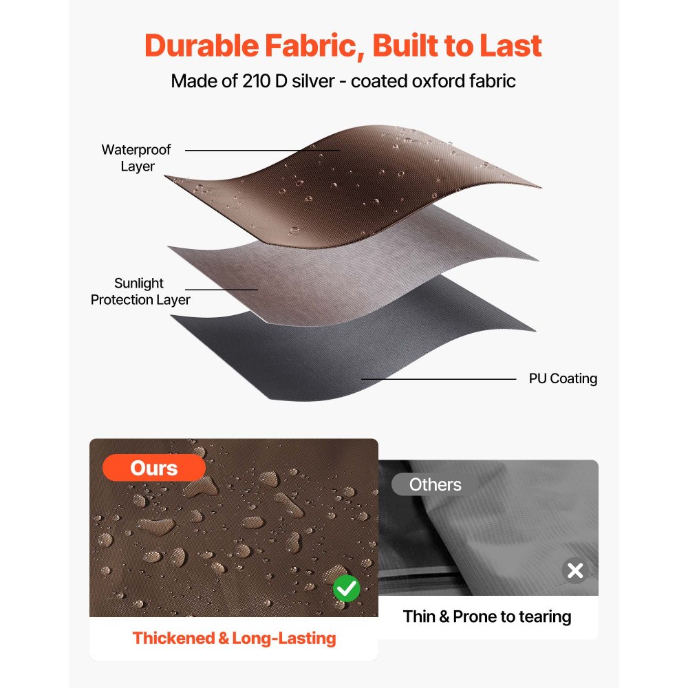 Πλευρικά τοιχώματα VEVOR με στέγαστρο, 1,73 x 1,48 m, Τοίχοι σκηνής με στέγαστρο με αδιάβροχη στρώση και στρώμα προστασίας από το ηλιακό φως, Σχεδιασμός μονόπλευρου παραθύρου, Κατάλληλο για σκηνές εξωτερικών εκδηλώσεων, Περίπτερα πωλητών (μόνο 3 πλευρικά τοιχώματα, καφέ) Πλευρικά τοιχώματα VEVOR με στέγαστρο, 1,73 x 1,48 m, Τοίχοι σκηνής με στέγαστρο με αδιάβροχη στρώση και στρώμα προστασίας από το ηλιακό φως, Σχεδιασμός μονόπλευρου παραθύρου, Κατάλληλο για σκηνές εξωτερικών εκδηλώσεων, Περίπτερα πωλητών (μόνο 3 πλευρικά τοιχώματα, καφέ)