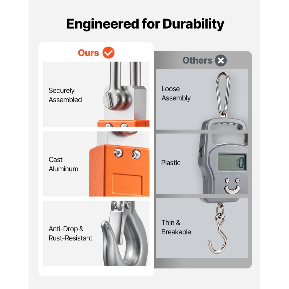 Ψηφιακή ζυγαριά γερανού VEVOR, μέγιστη χωρητικότητα 1100 lbs/500 kg, βαρέως τύπου βιομηχανική κρεμαστή ζυγαριά με θήκη από χυτό αλουμίνιο και οθόνη LCD, διαίρεση 100 g και διακόπτη 3 μονάδων, ρύθμιση αυτόματης απενεργοποίησης για γκαράζ Ψηφιακή ζυγαριά γερανού VEVOR, μέγιστη χωρητικότητα 1100 lbs/500 kg, βαρέως τύπου βιομηχανική κρεμαστή ζυγαριά με θήκη από χυτό αλουμίνιο και οθόνη LCD, διαίρεση 100 g και διακόπτη 3 μονάδων, ρύθμιση αυτόματης απενεργοποίησης για γκαράζ