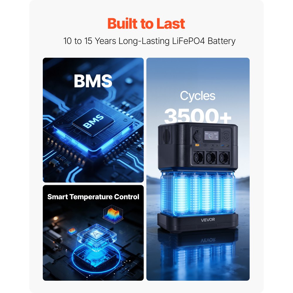 Φορητός σταθμός παραγωγής ενέργειας VEVOR με ηλιακό πάνελ 200W, σταθμός παραγωγής ενέργειας με ηλιακή γεννήτρια 1200W, εφεδρική μπαταρία LiFePO4 806Wh με 9 θύρες εξόδου για οικιακή έκτακτη ανάγκη, κάμπινγκ σε εξωτερικούς χώρους, ταξίδια με τροχόσπιτο Φορητός σταθμός παραγωγής ενέργειας VEVOR με ηλιακό πάνελ 200W, σταθμός παραγωγής ενέργειας με ηλιακή γεννήτρια 1200W, εφεδρική μπαταρία LiFePO4 806Wh με 9 θύρες εξόδου για οικιακή έκτακτη ανάγκη, κάμπινγκ σε εξωτερικούς χώρους, ταξίδια με τροχόσπιτο