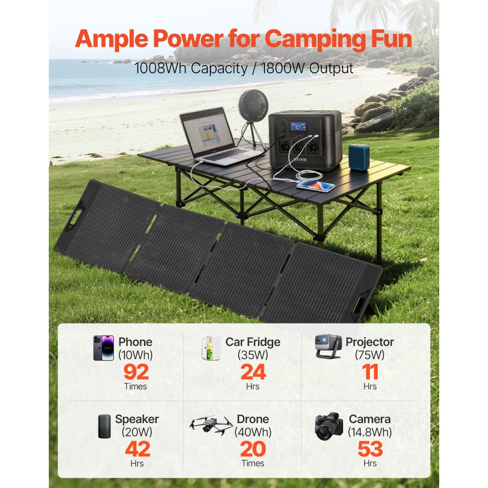 Φορητός σταθμός παραγωγής ενέργειας VEVOR με ηλιακό πάνελ 200W, σταθμός παραγωγής ενέργειας με ηλιακή γεννήτρια 1800W, εφεδρική μπαταρία LiFePO4 1008Wh με 9 θύρες εξόδου για οικιακή έκτακτη ανάγκη, κάμπινγκ σε εξωτερικούς χώρους, ταξίδια με τροχόσπιτο Φορητός σταθμός παραγωγής ενέργειας VEVOR με ηλιακό πάνελ 200W, σταθμός παραγωγής ενέργειας με ηλιακή γεννήτρια 1800W, εφεδρική μπαταρία LiFePO4 1008Wh με 9 θύρες εξόδου για οικιακή έκτακτη ανάγκη, κάμπινγκ σε εξωτερικούς χώρους, ταξίδια με τροχόσπιτο