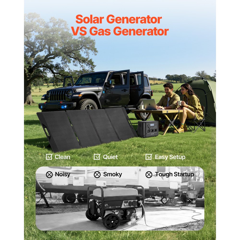 Φορητός σταθμός παραγωγής ενέργειας VEVOR με ηλιακό πάνελ 200W, σταθμός παραγωγής ενέργειας με ηλιακή γεννήτρια 1800W, εφεδρική μπαταρία LiFePO4 1008Wh με 9 θύρες εξόδου για οικιακή έκτακτη ανάγκη, κάμπινγκ σε εξωτερικούς χώρους, ταξίδια με τροχόσπιτο Φορητός σταθμός παραγωγής ενέργειας VEVOR με ηλιακό πάνελ 200W, σταθμός παραγωγής ενέργειας με ηλιακή γεννήτρια 1800W, εφεδρική μπαταρία LiFePO4 1008Wh με 9 θύρες εξόδου για οικιακή έκτακτη ανάγκη, κάμπινγκ σε εξωτερικούς χώρους, ταξίδια με τροχόσπιτο